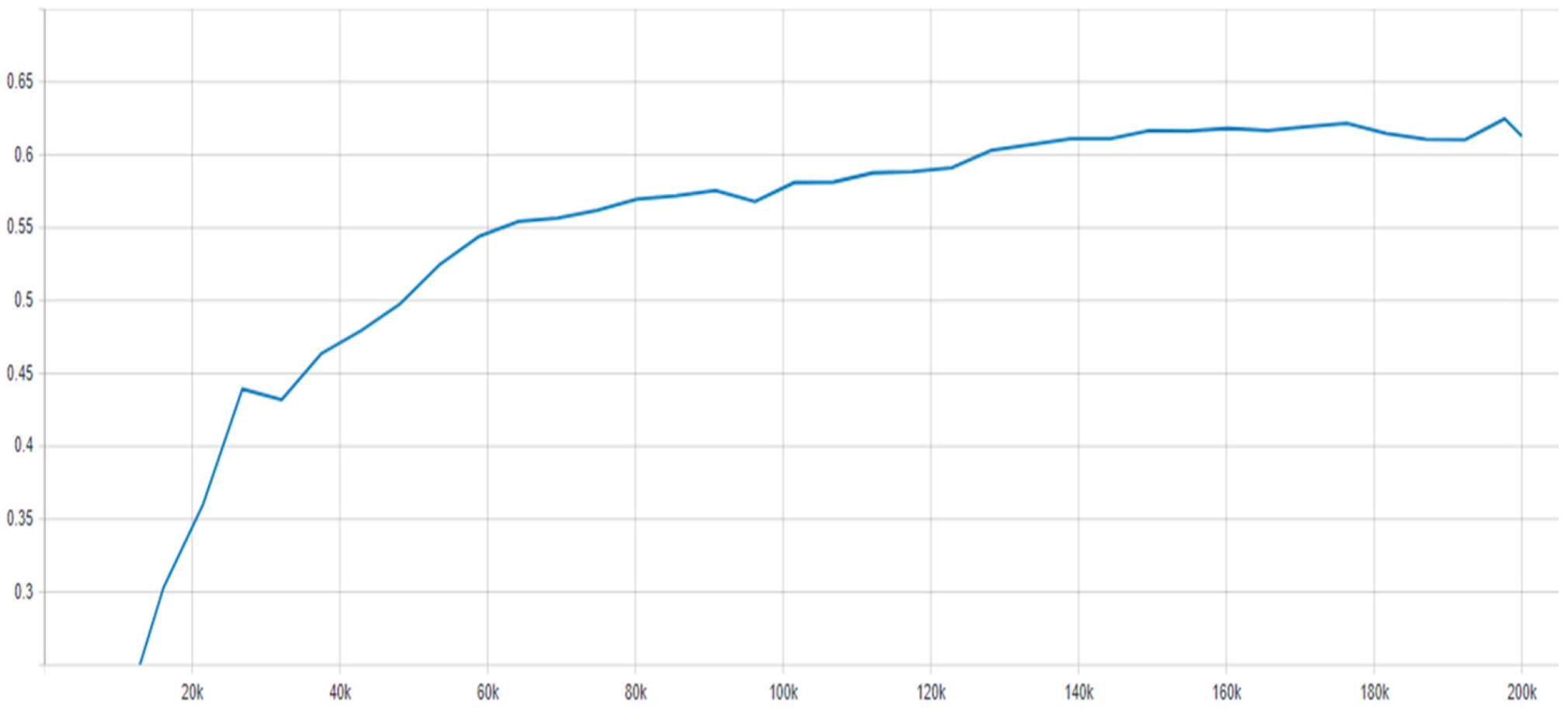 Agriculture 11 00222 g019