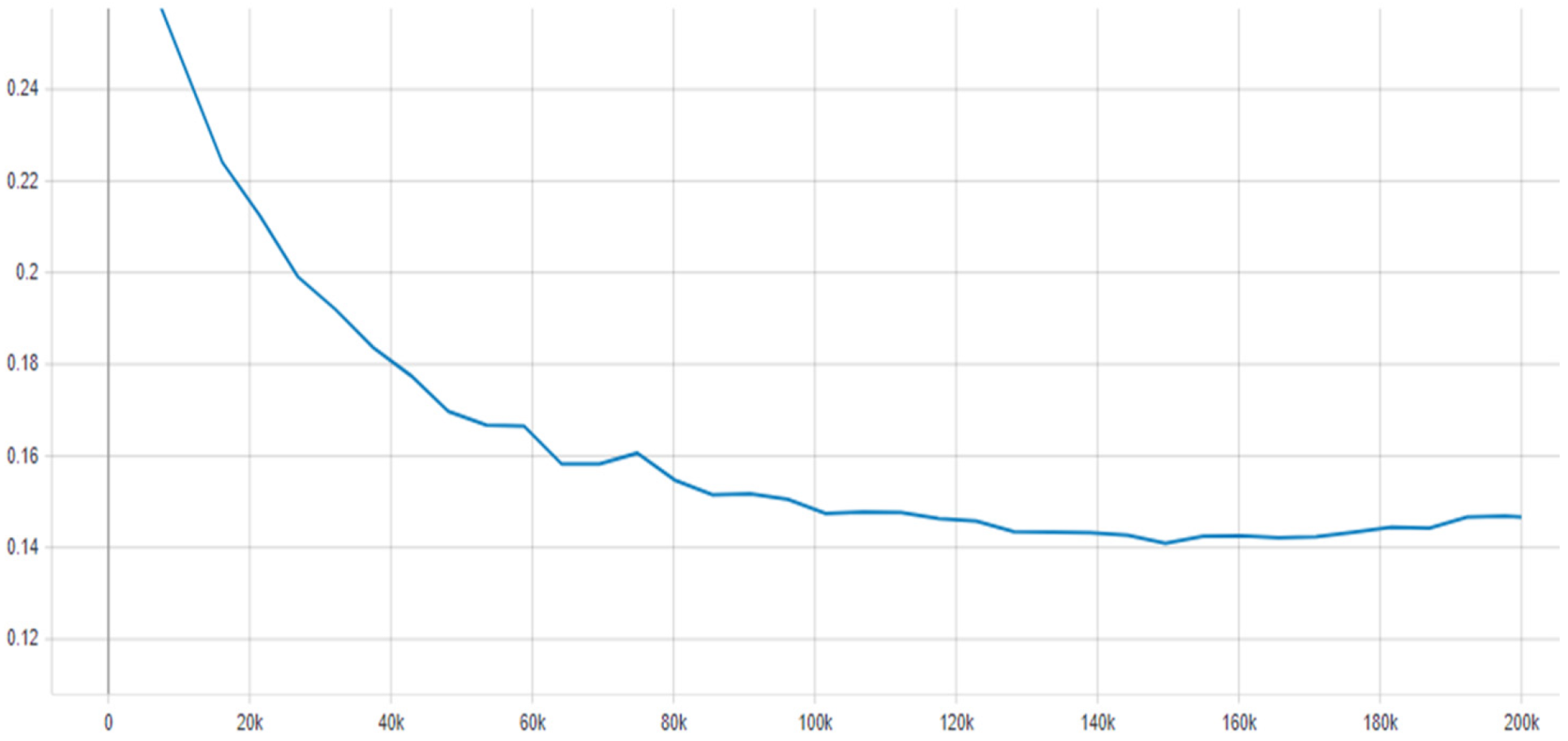 Agriculture 11 00222 g022