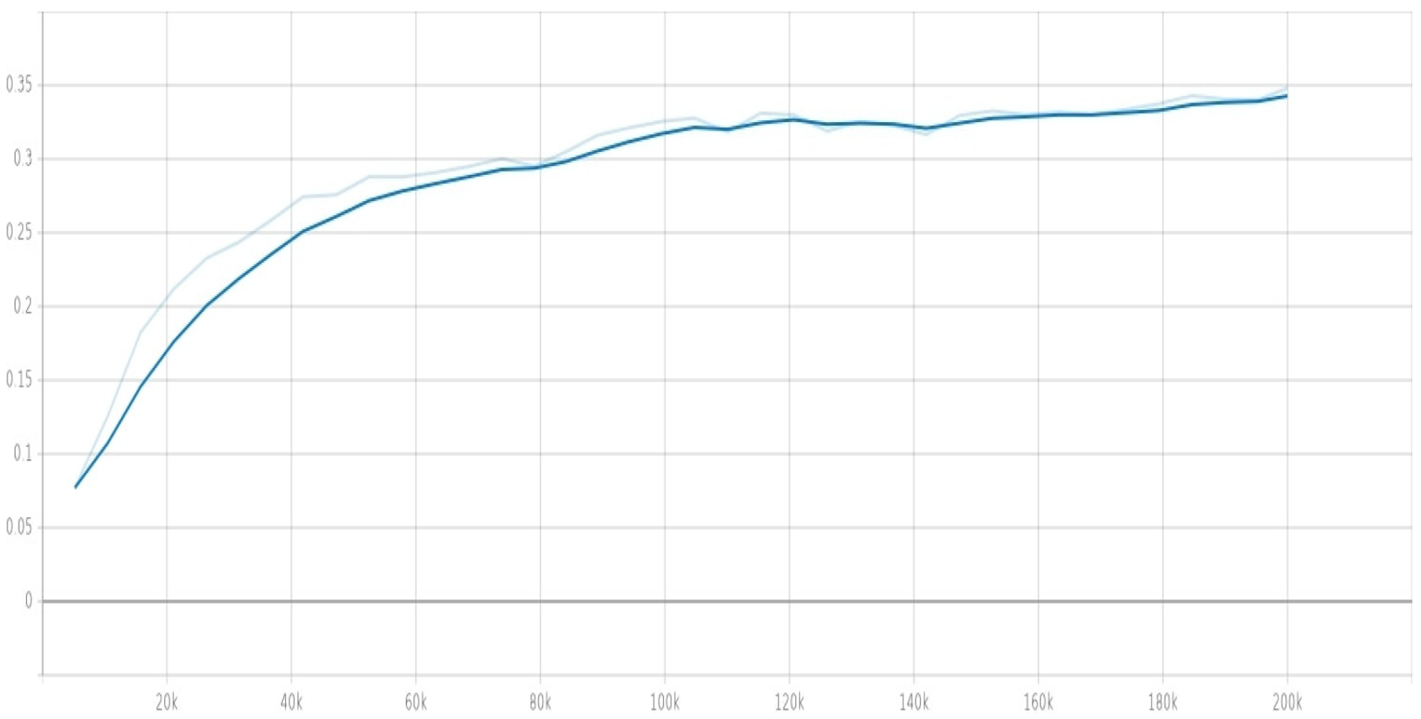 Agriculture 11 00222 g027