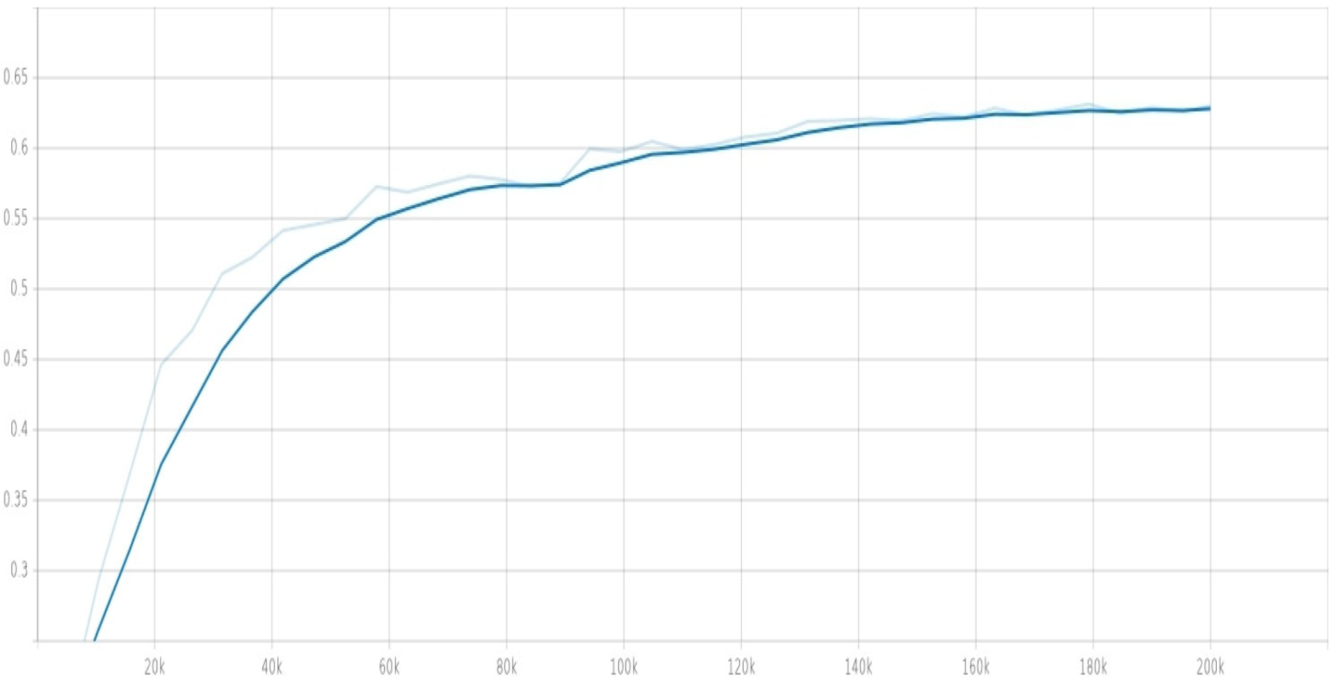 Agriculture 11 00222 g028