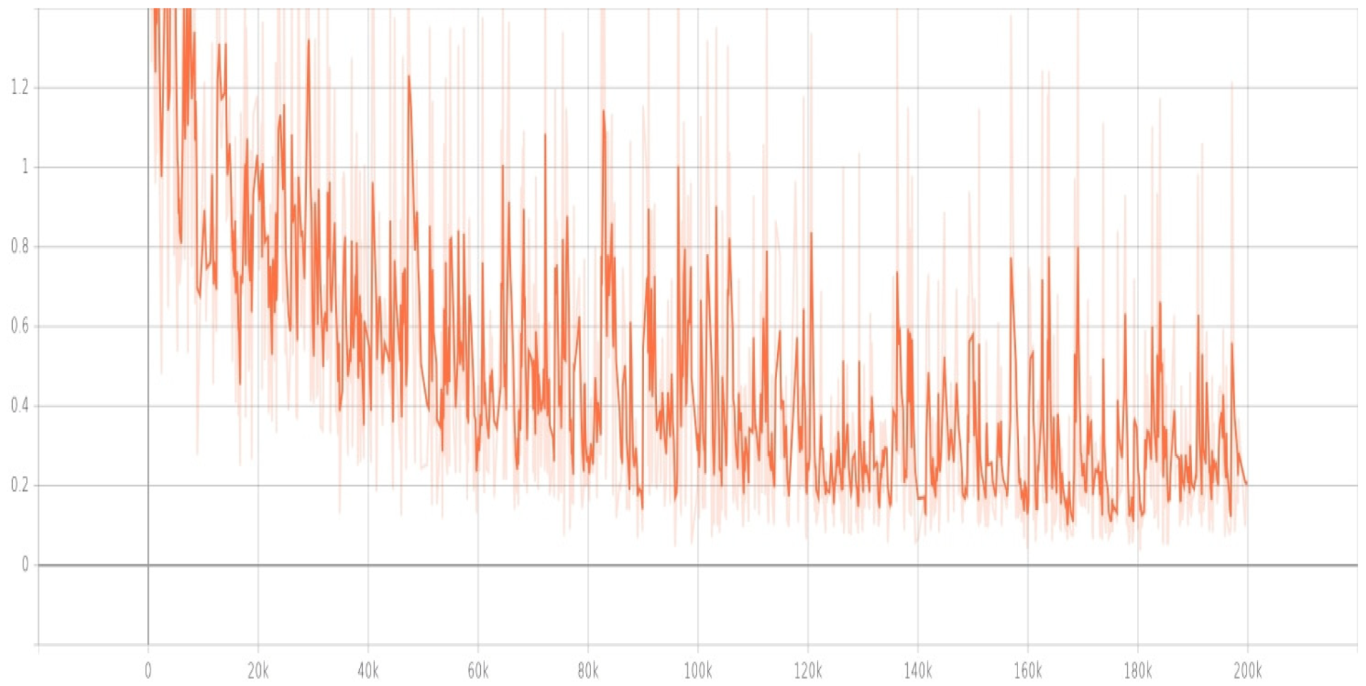 Agriculture 11 00222 g029