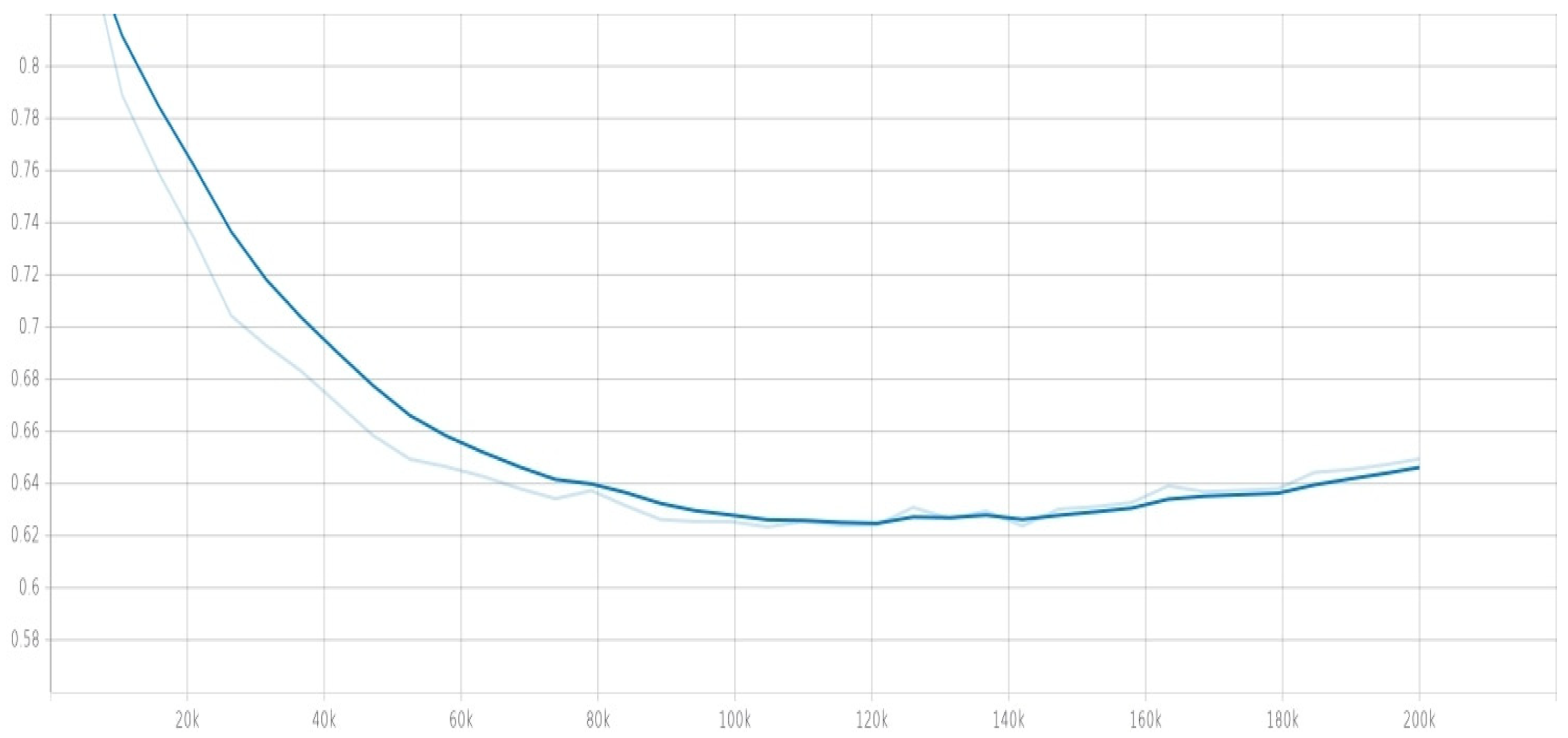 Agriculture 11 00222 g030