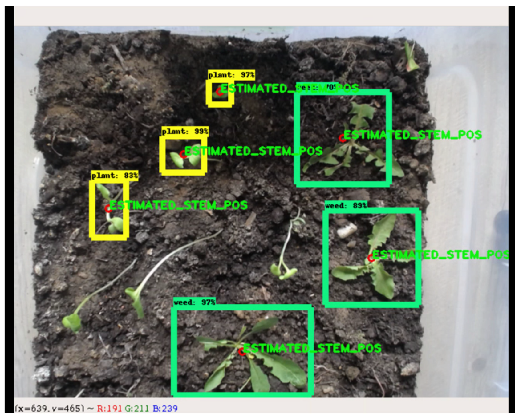 Agriculture 11 00222 g034