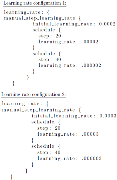 Agriculture 11 00222 i001 Agriculture 11 00222 i001