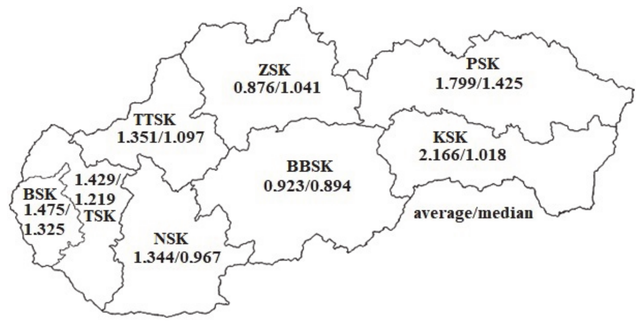 Agriculture 11 00242 g011 Agriculture 11 00242 g011
