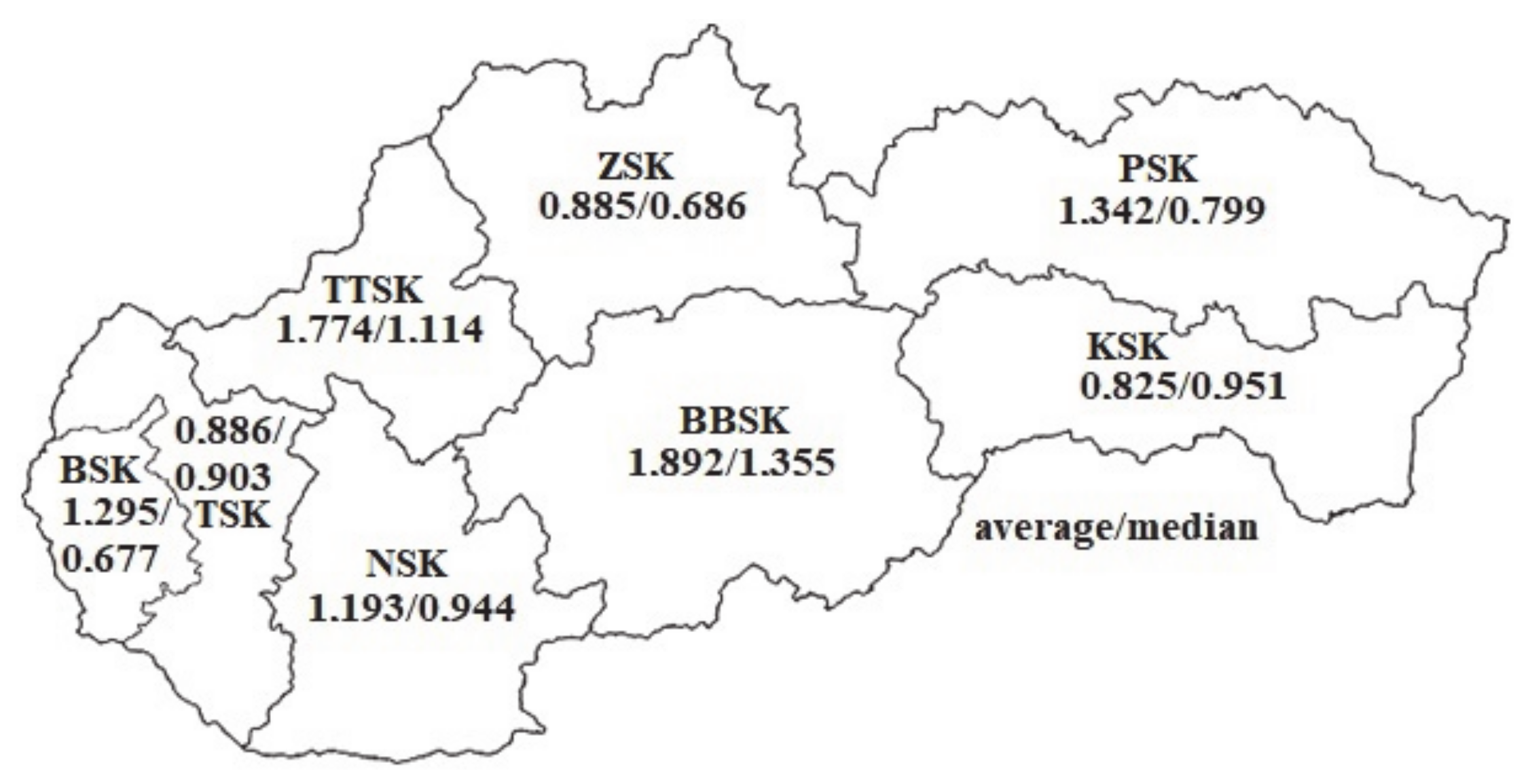 Agriculture 11 00242 g012 Agriculture 11 00242 g012