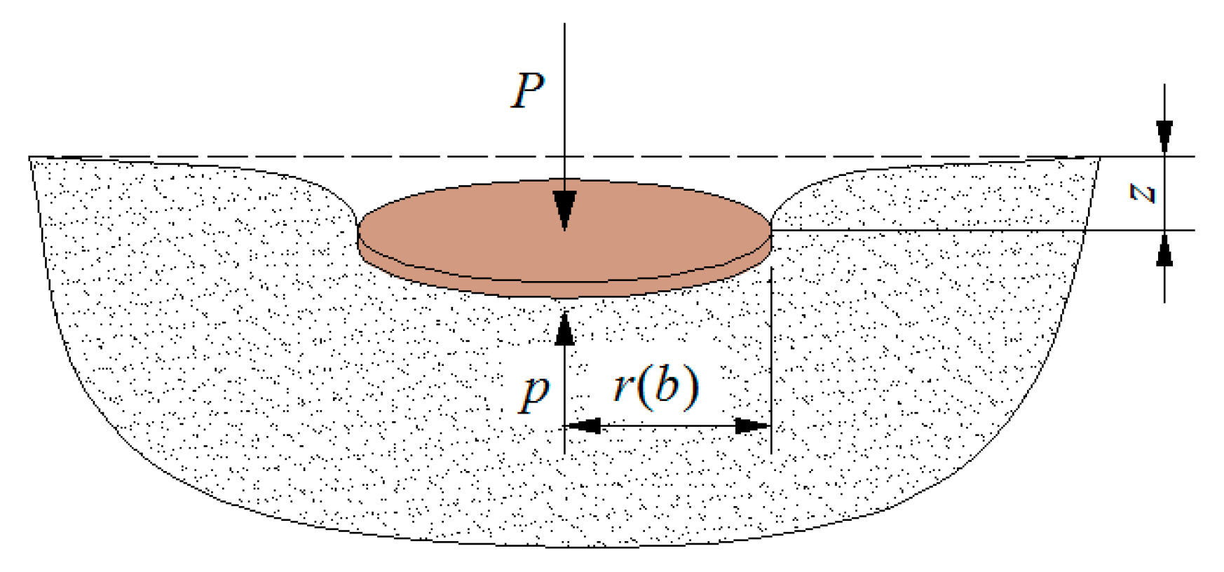 Agriculture 11 00243 g002