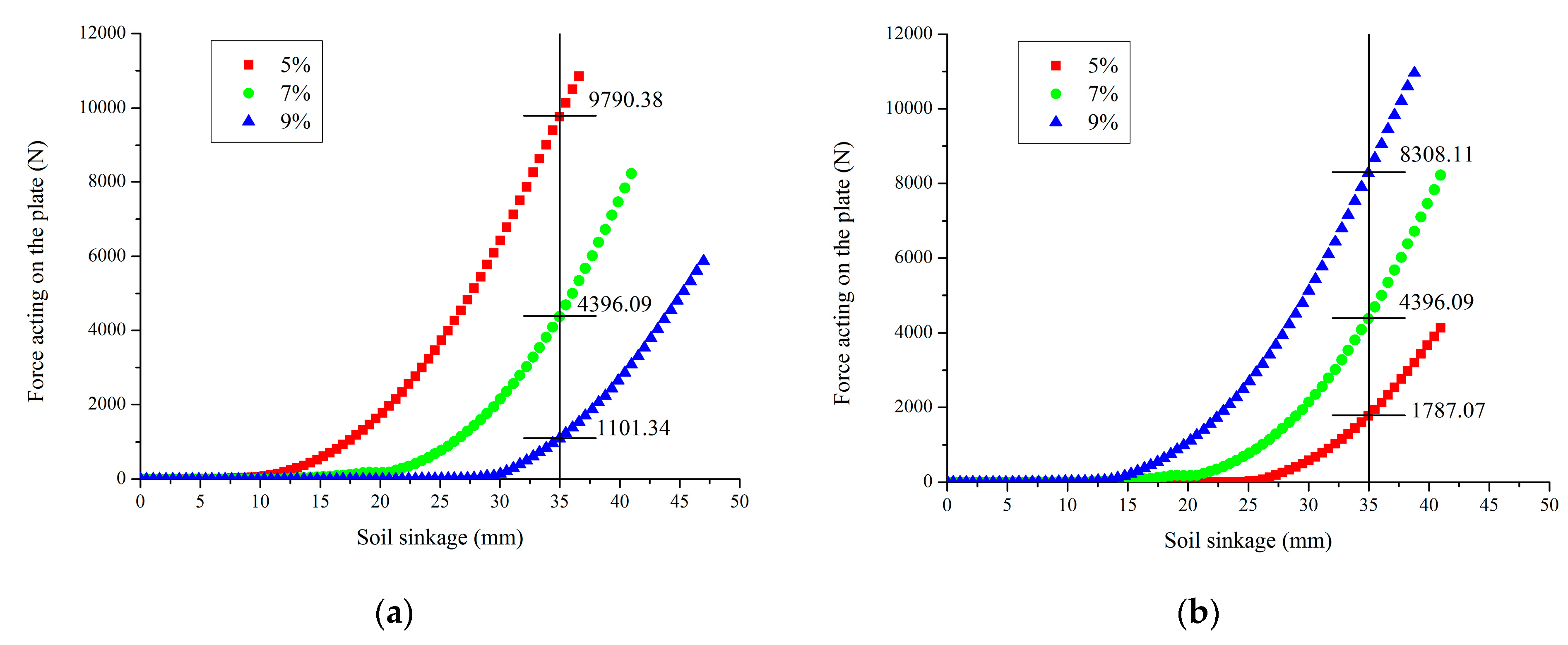 Agriculture 11 00243 g005