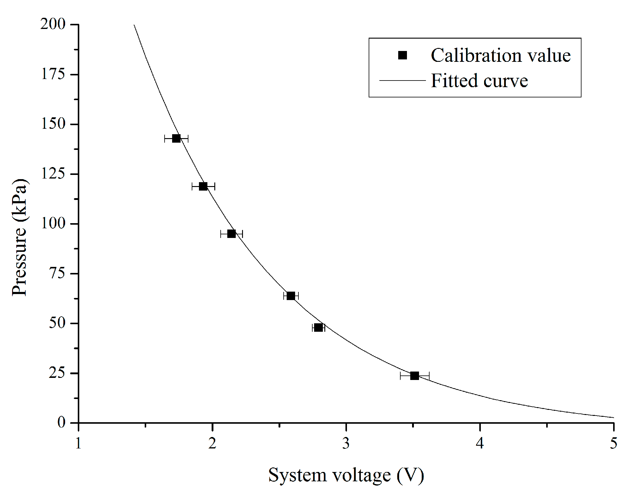 Agriculture 11 00243 g010