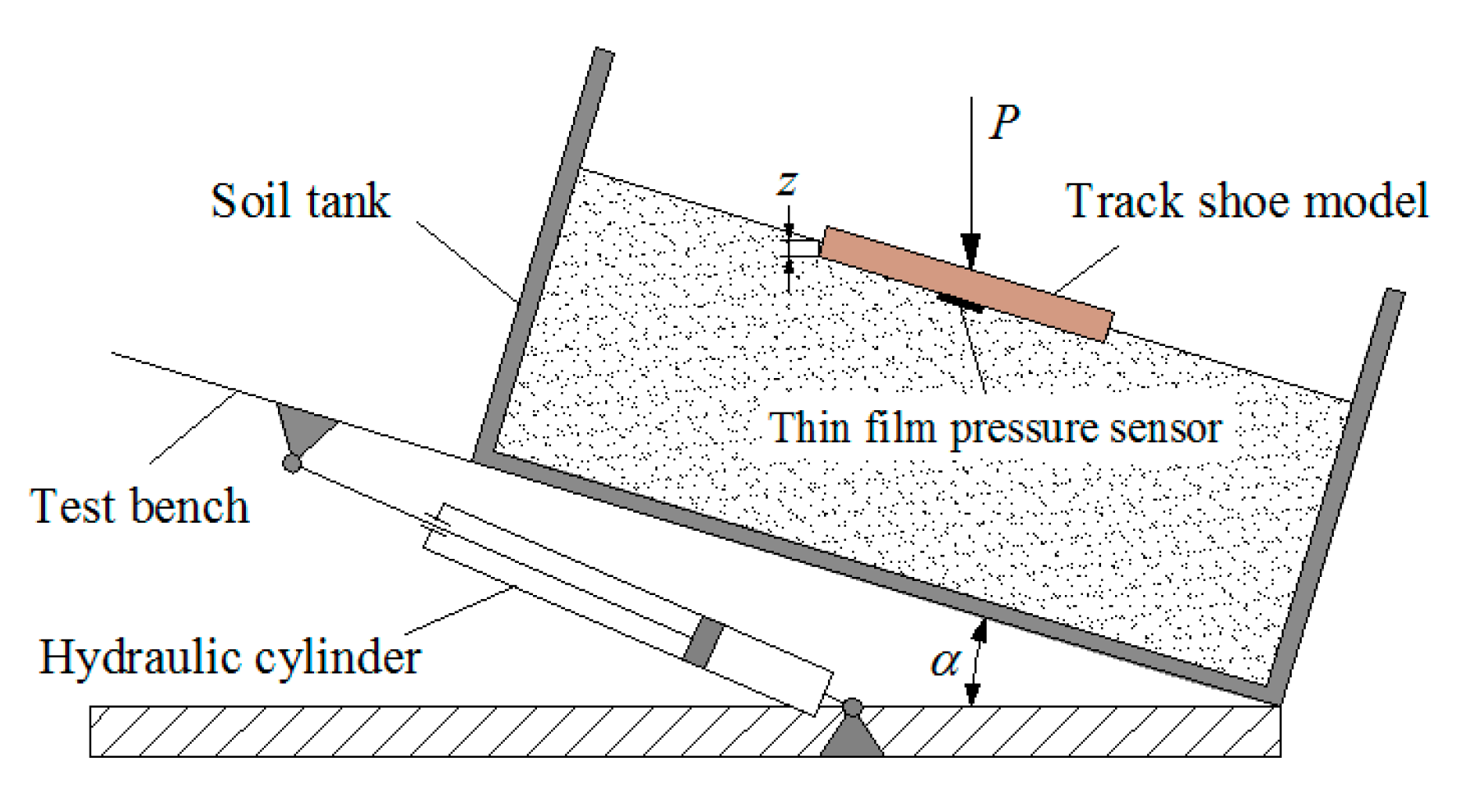 Agriculture 11 00243 g013