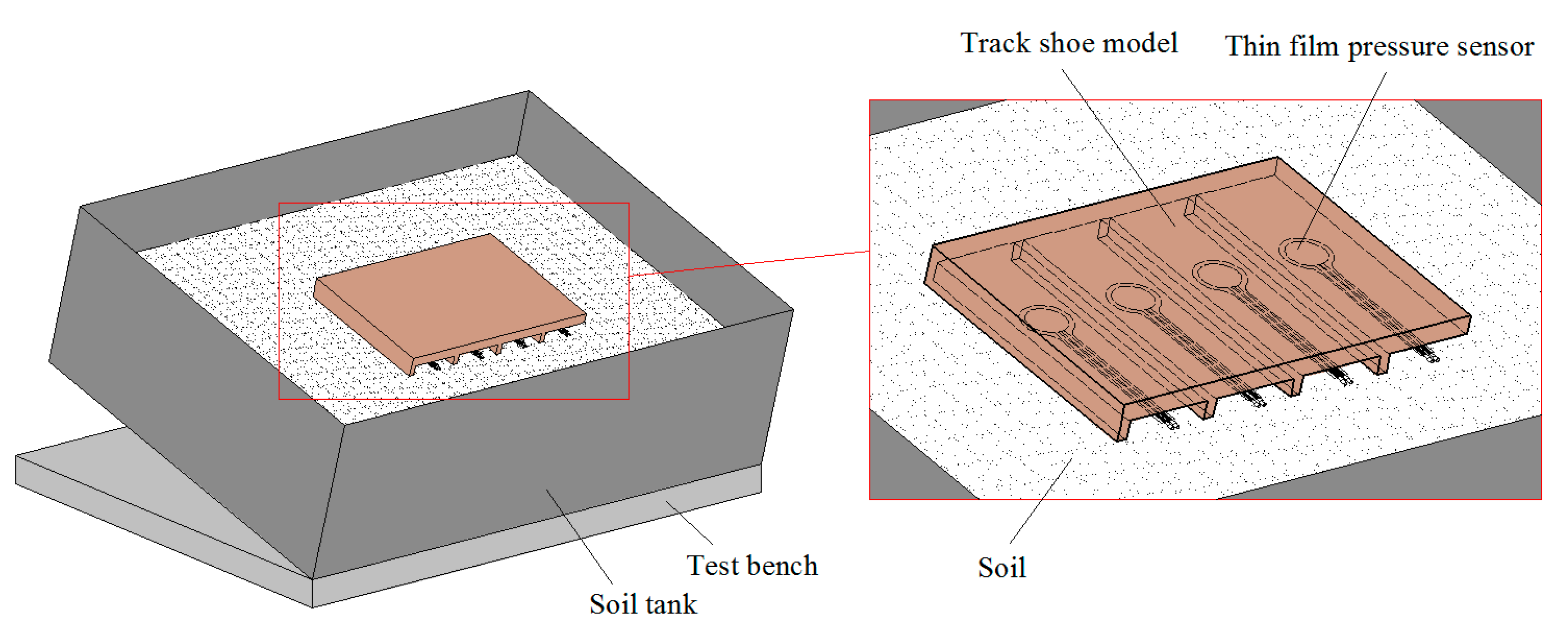 Agriculture 11 00243 g014