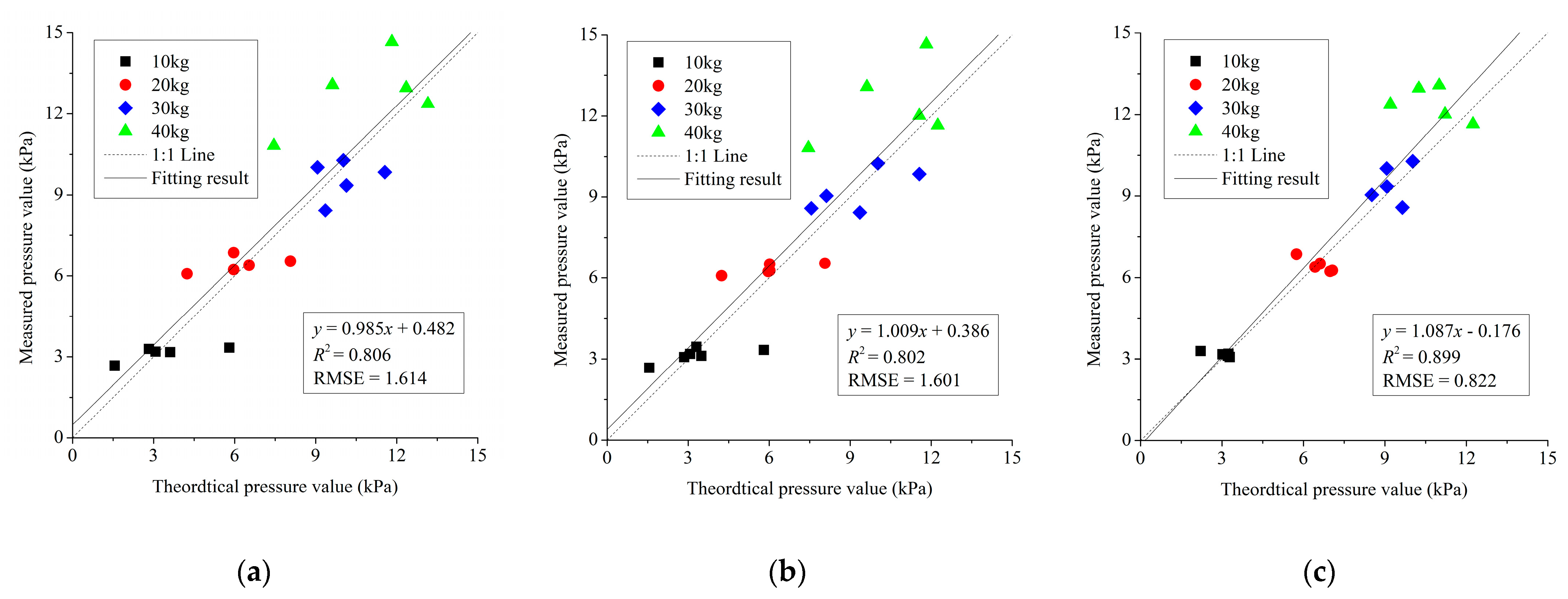 Agriculture 11 00243 g016
