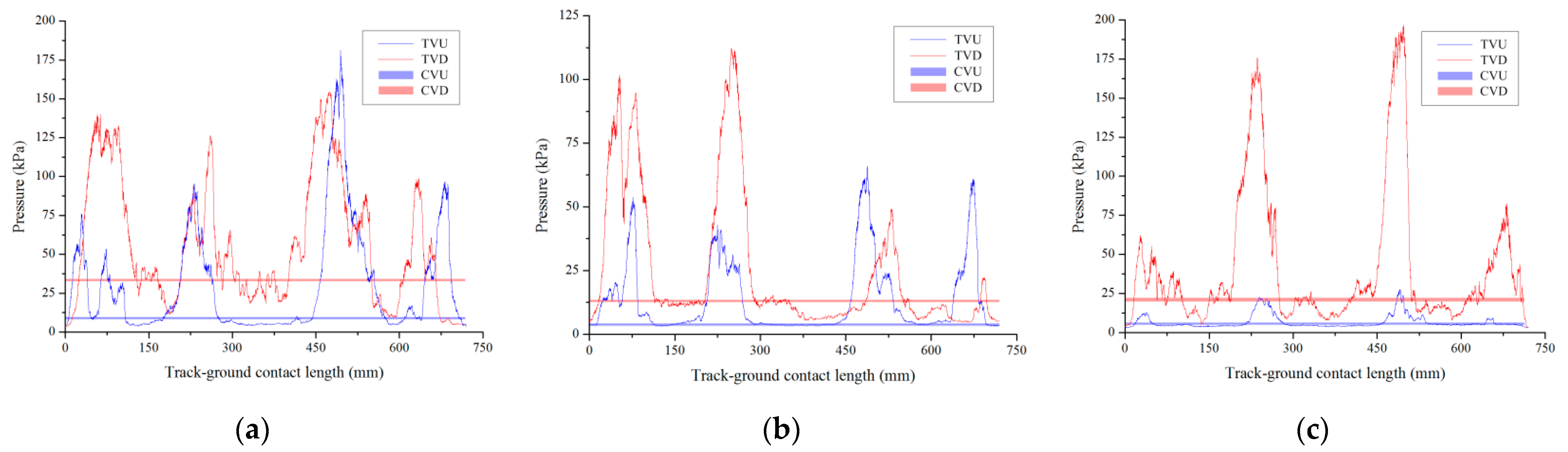 Agriculture 11 00243 g020