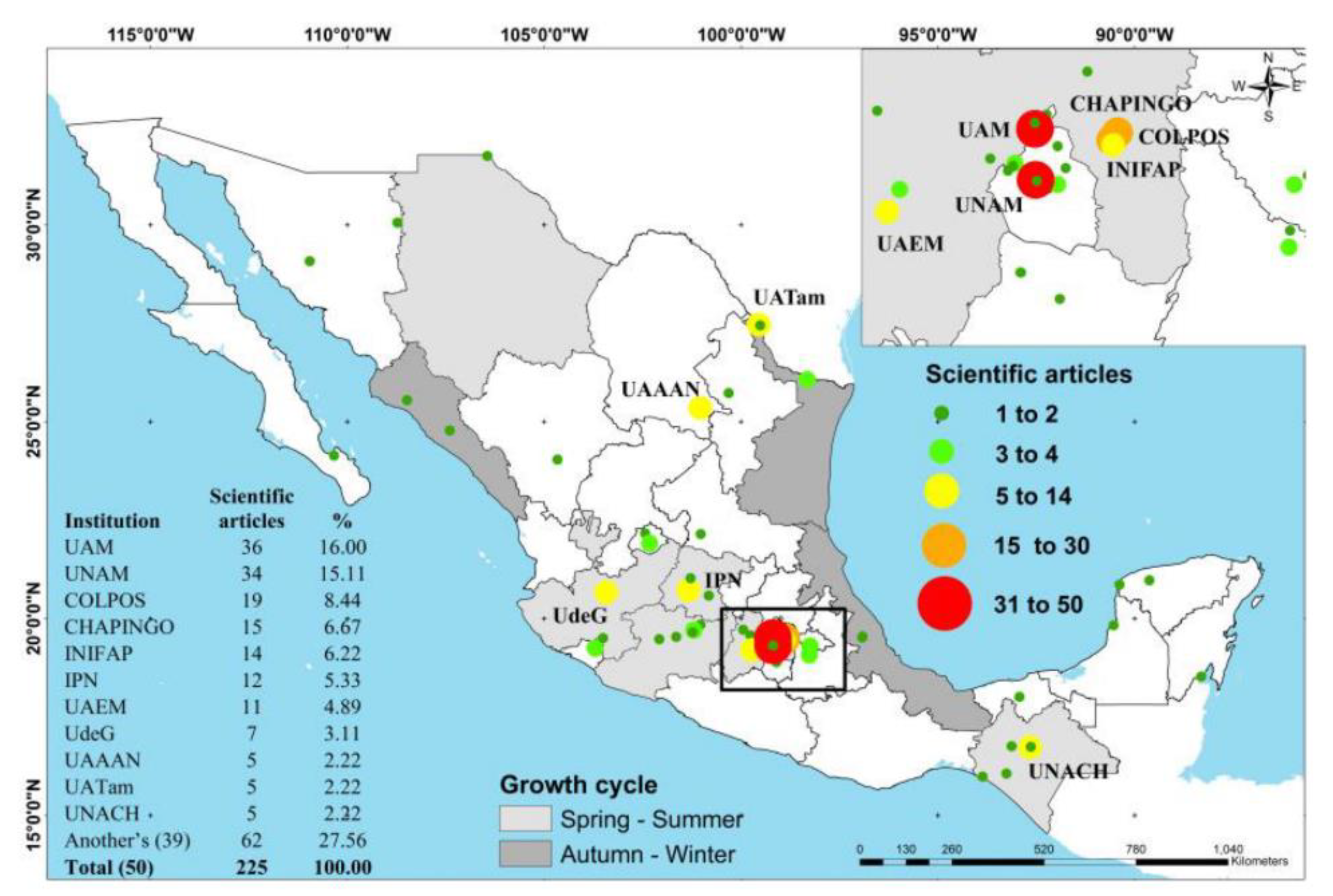 Agriculture 11 00246 g005 Agriculture 11 00246 g005