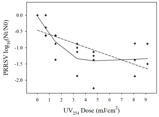 Agriculture 11 00259 g0a1