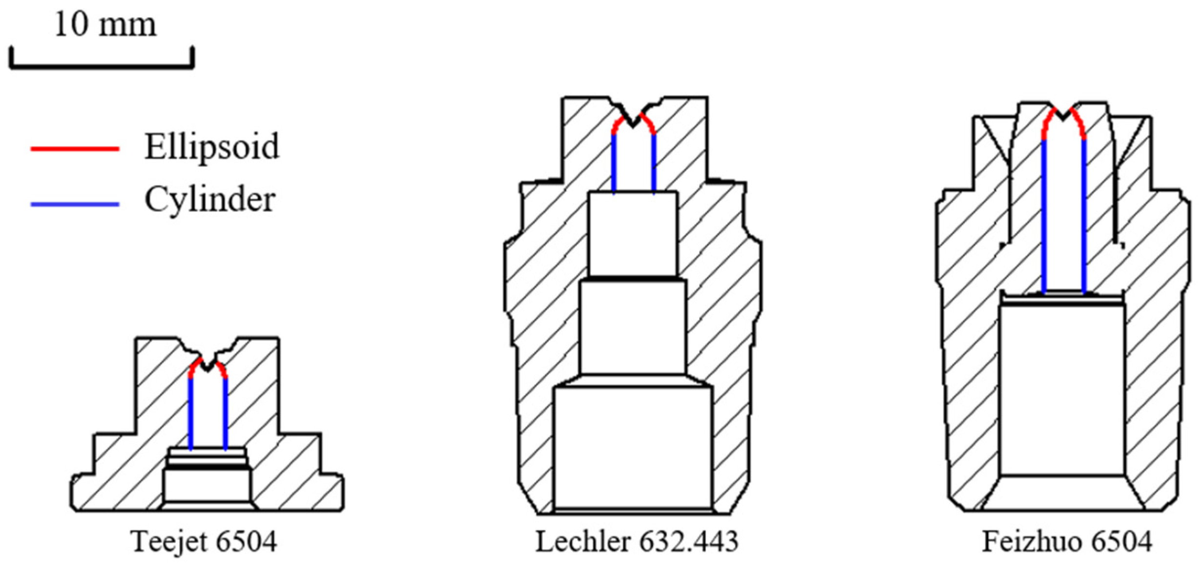 Agriculture 11 00309 g001 Agriculture 11 00309 g001