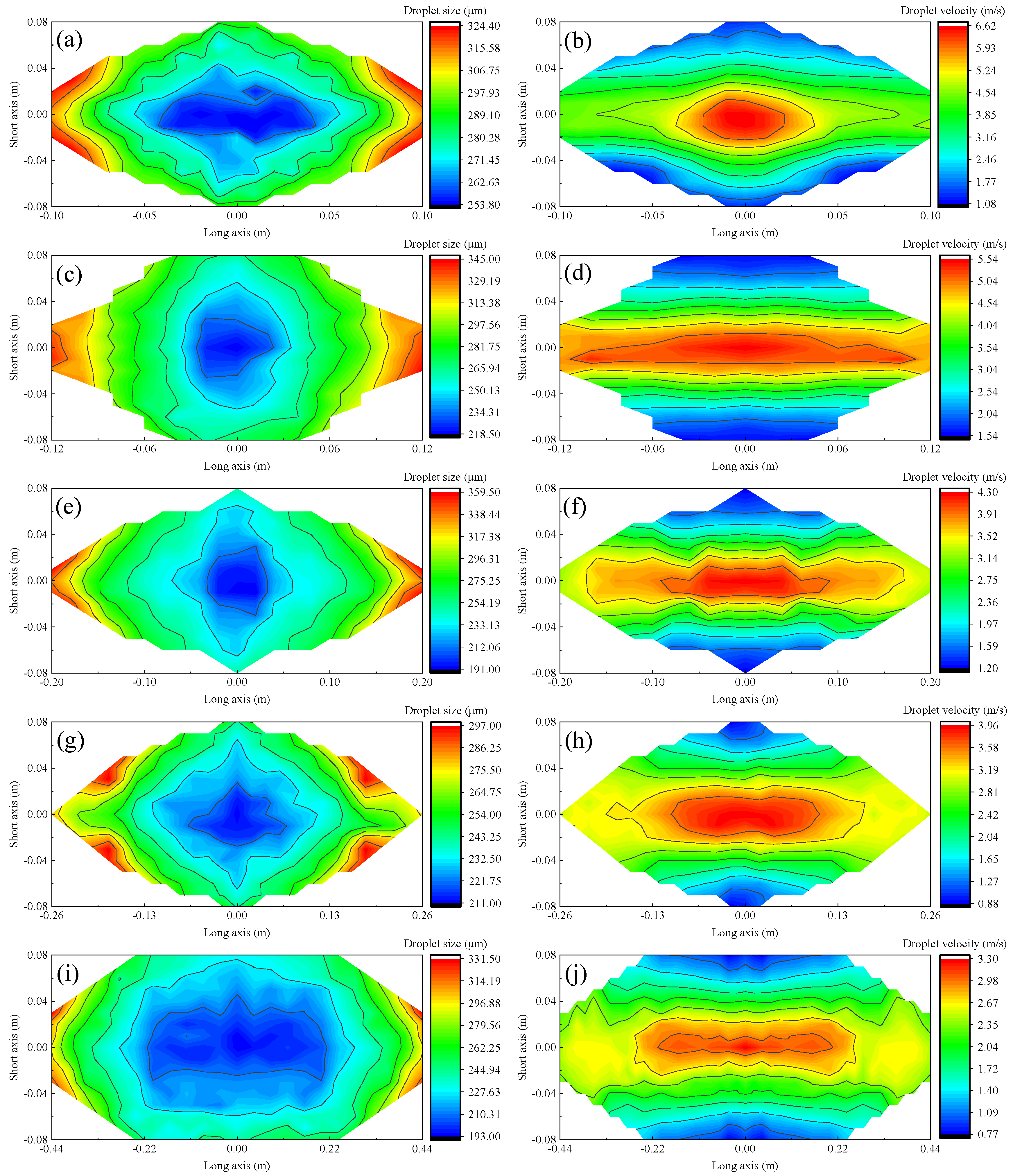 Agriculture 11 00309 g004 Agriculture 11 00309 g004