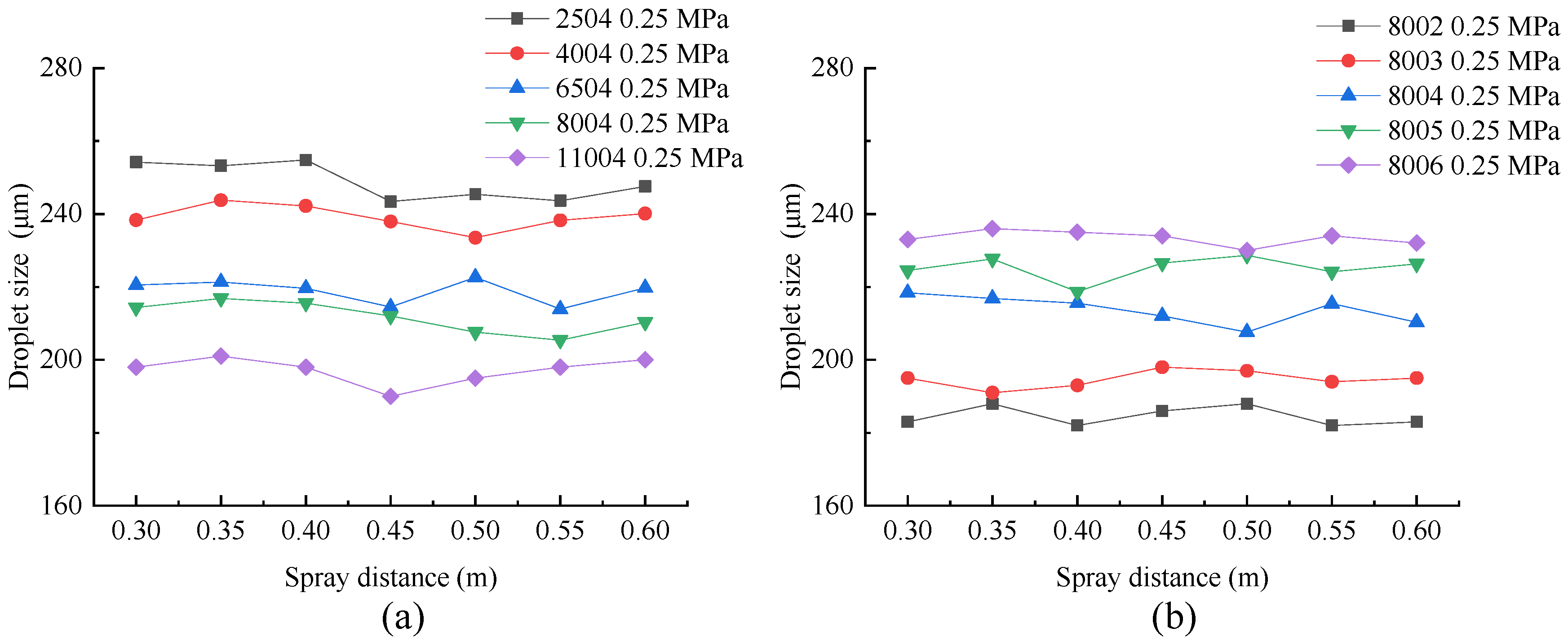 Agriculture 11 00309 g005 Agriculture 11 00309 g005