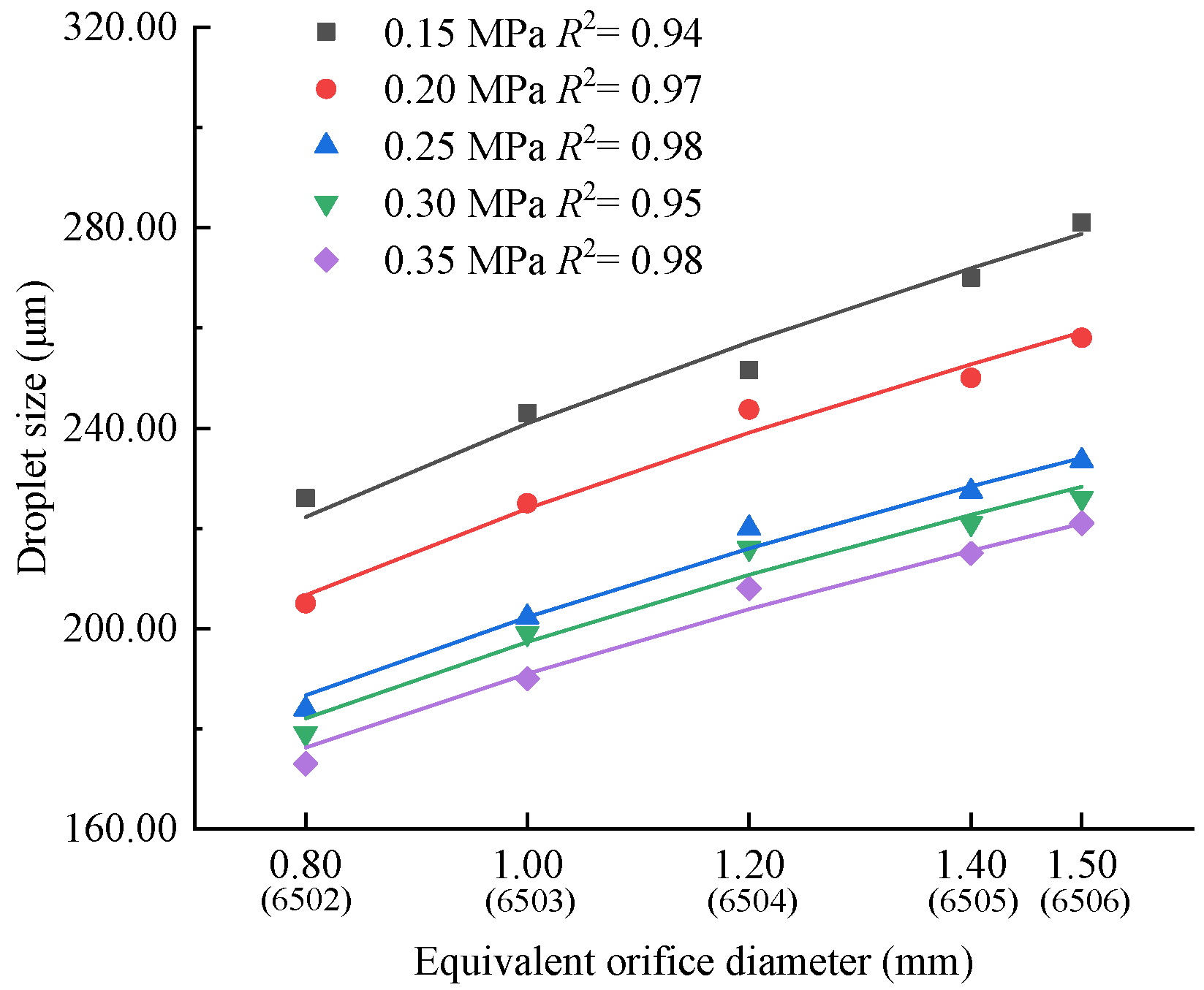 Agriculture 11 00309 g007 Agriculture 11 00309 g007