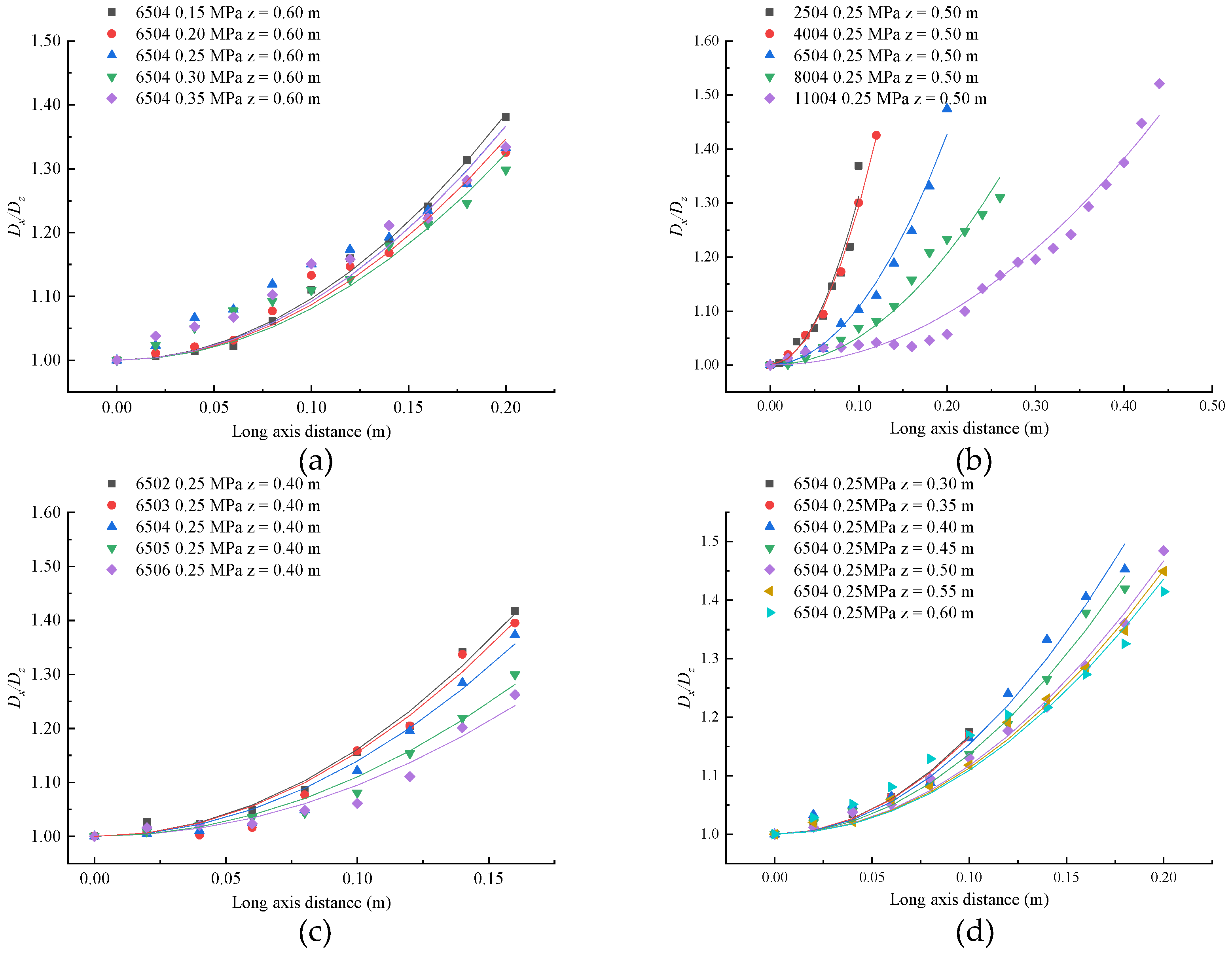 Agriculture 11 00309 g009 Agriculture 11 00309 g009