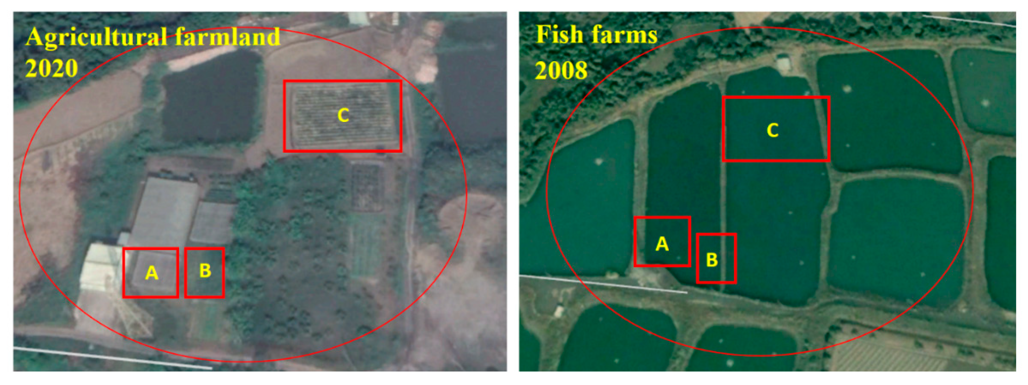 Agriculture 11 00330 g009 Agriculture 11 00330 g009