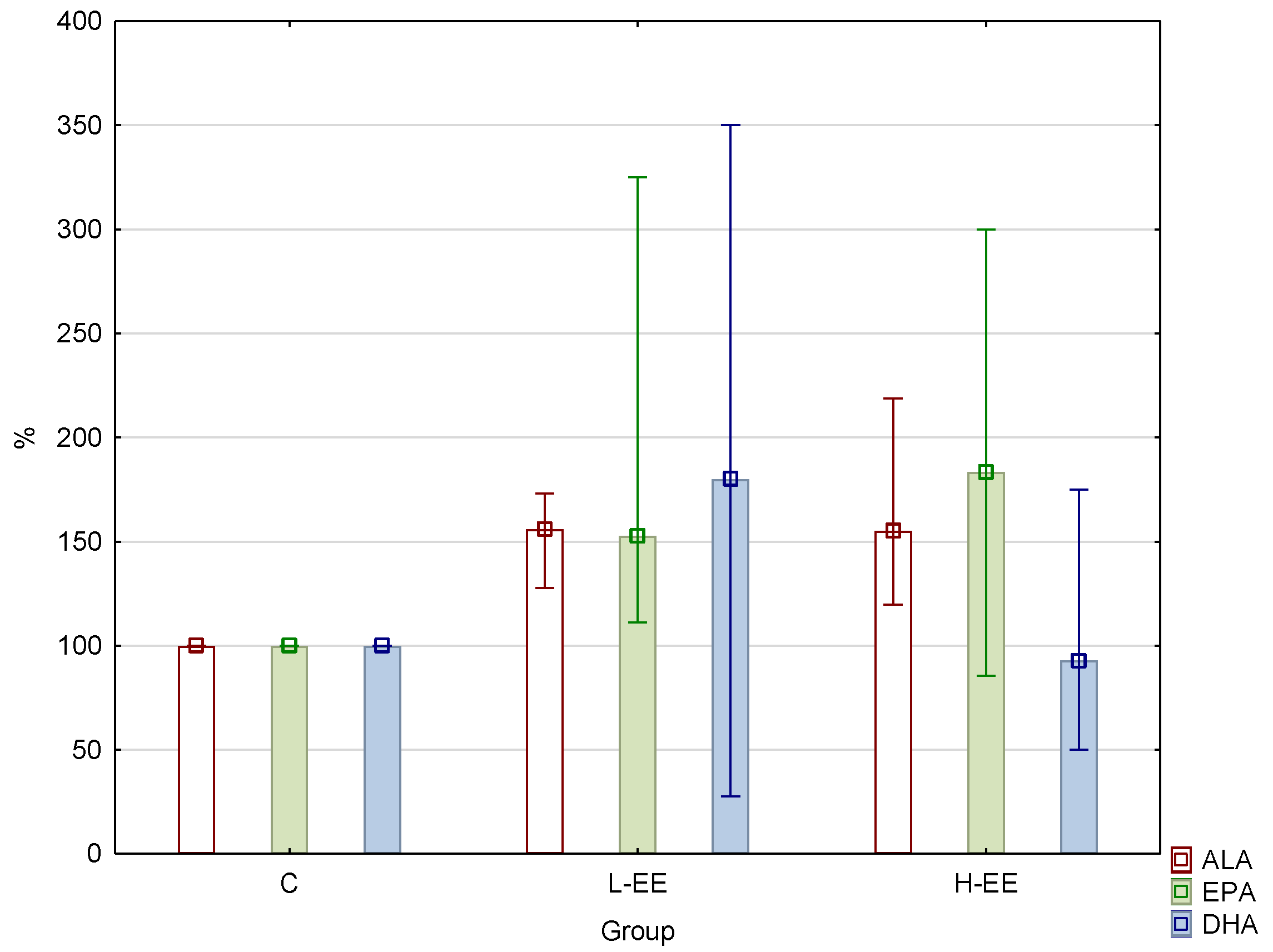 Agriculture 11 00365 g001