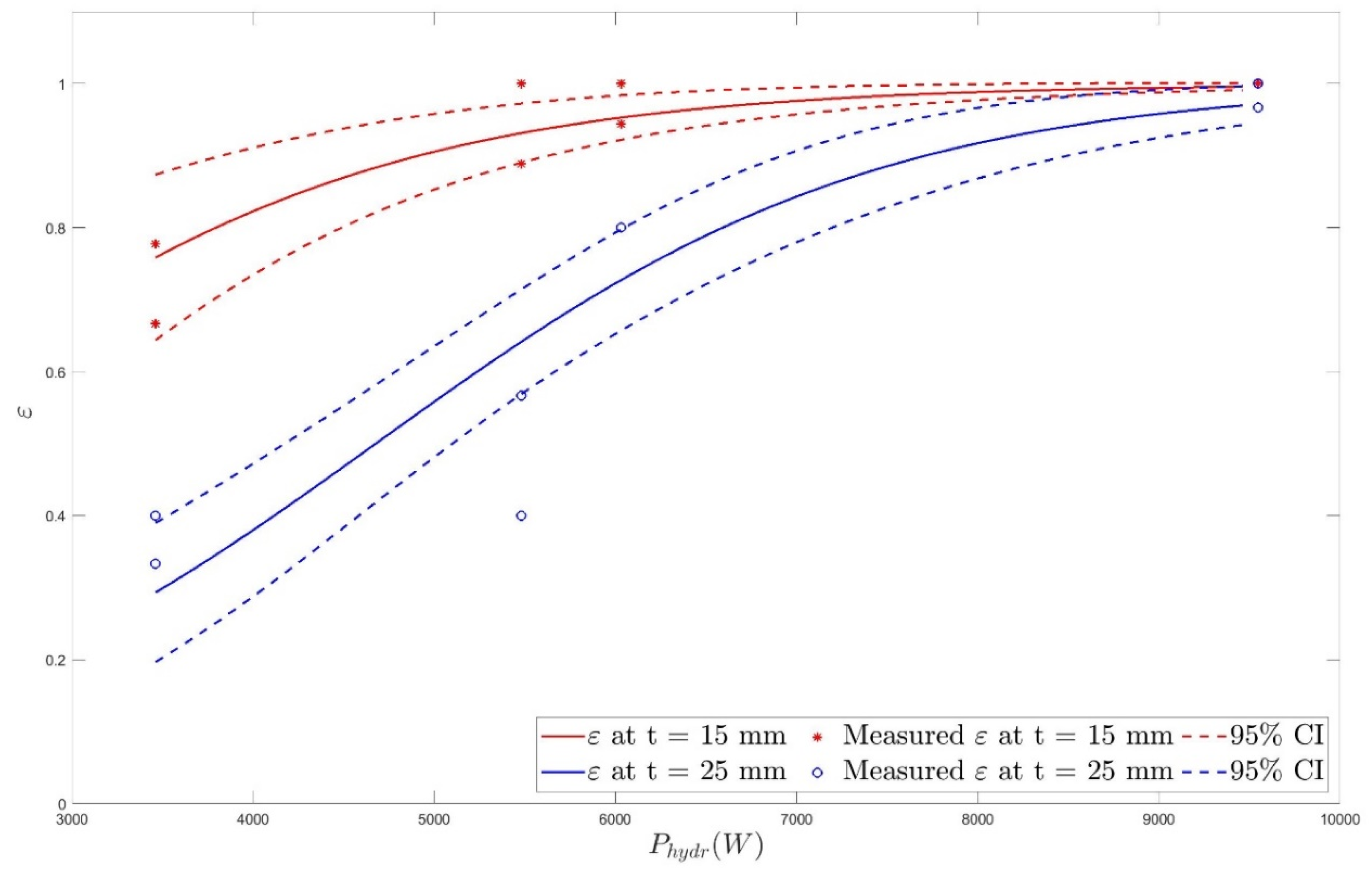 Agriculture 11 00392 g010