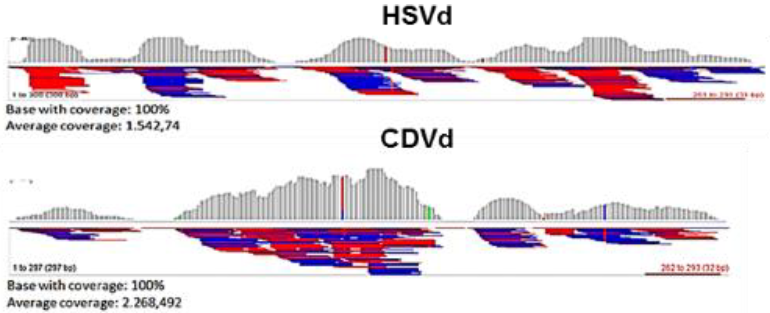 Agriculture 11 00400 g009
