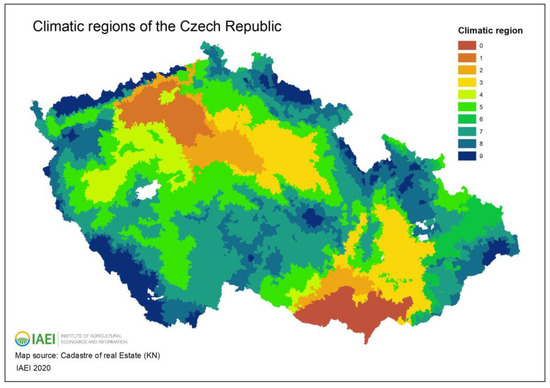 Agriculture 11 00456 g0a1