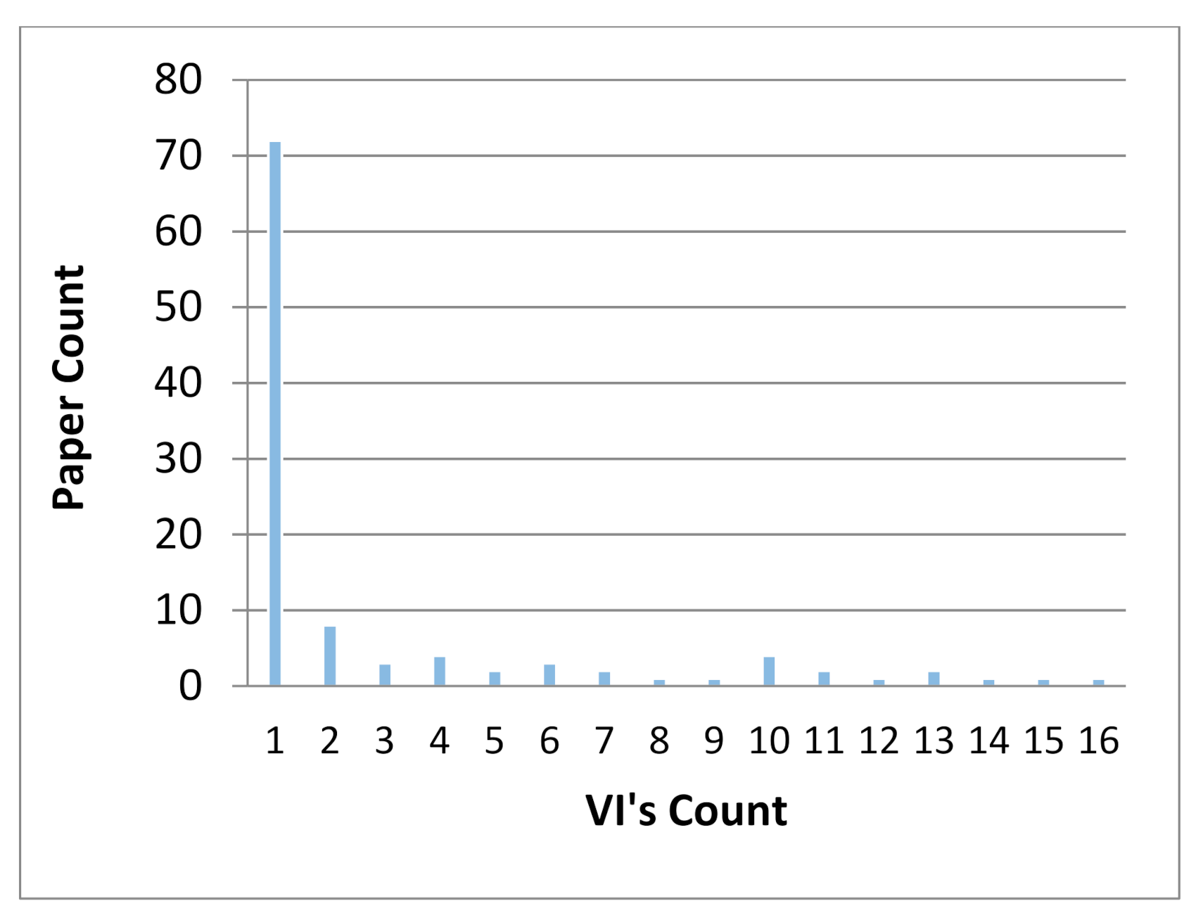 Agriculture 11 00457 g008