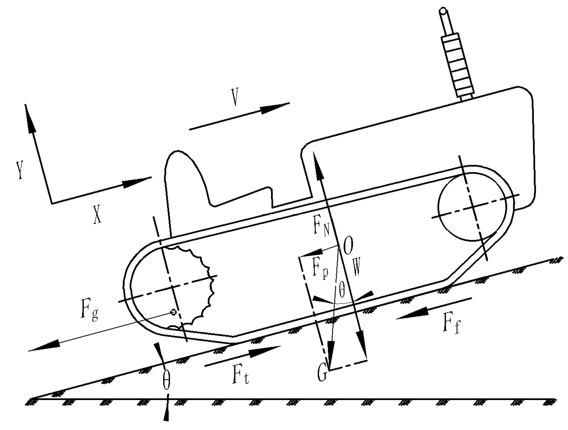Agriculture 11 00466 g002 Agriculture 11 00466 g002
