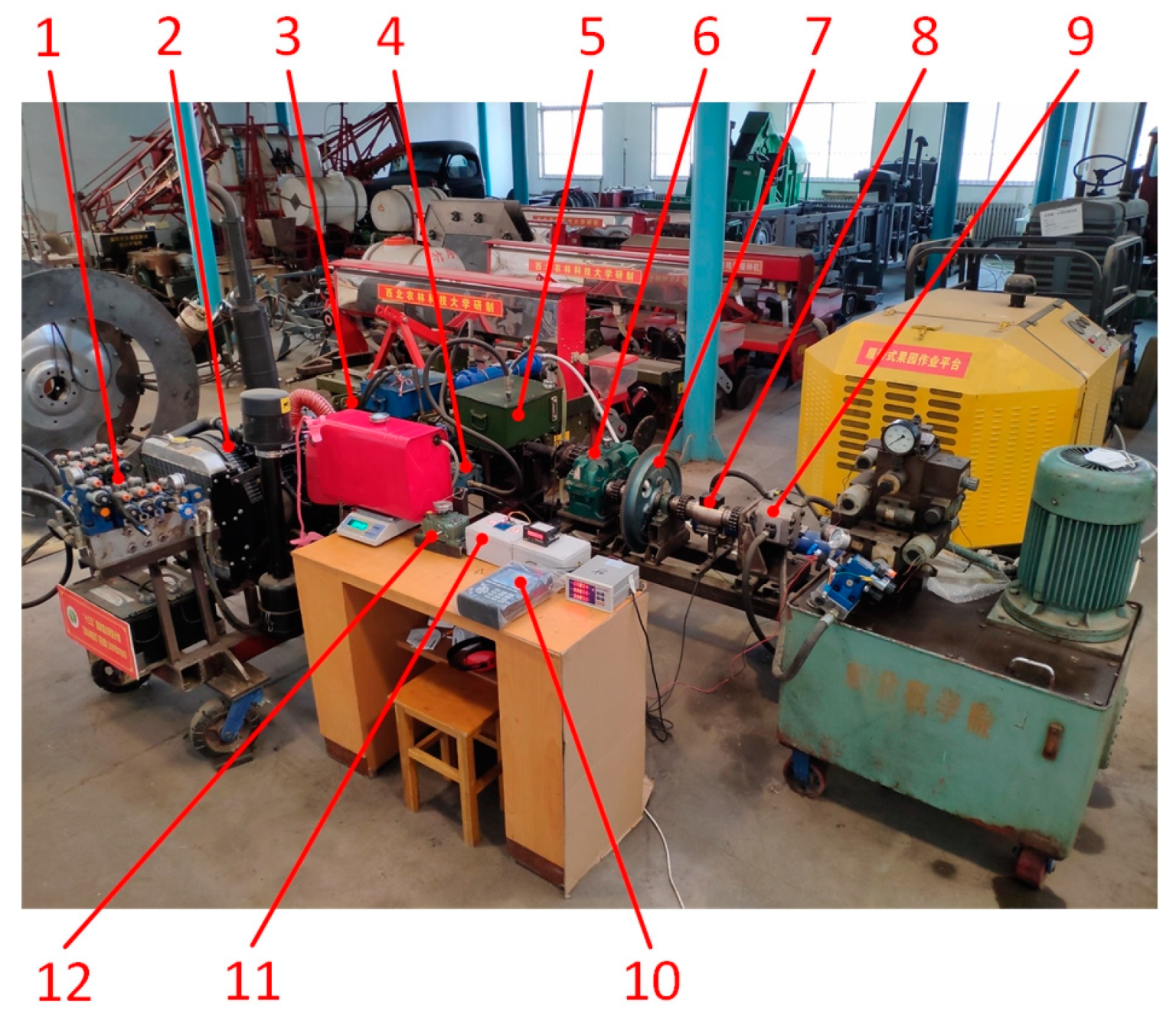 Agriculture 11 00466 g005 Agriculture 11 00466 g005