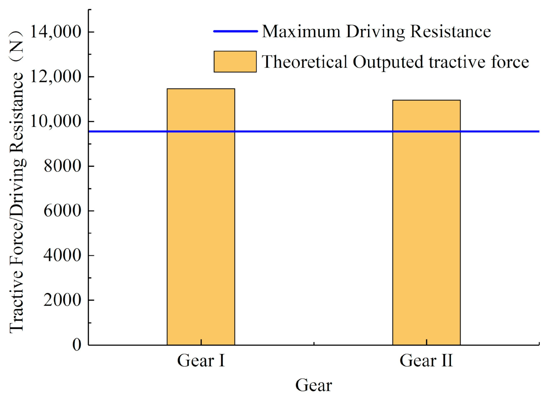 Agriculture 11 00466 g008 Agriculture 11 00466 g008