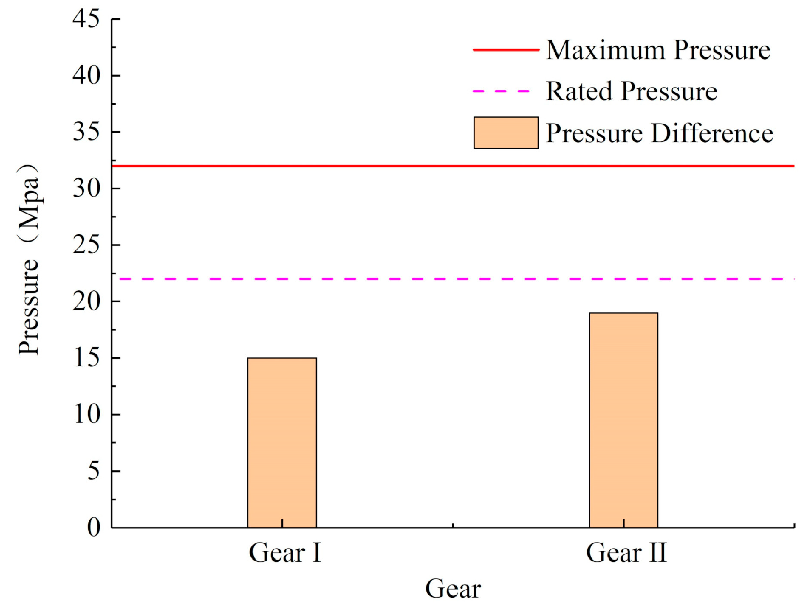 Agriculture 11 00466 g009 Agriculture 11 00466 g009