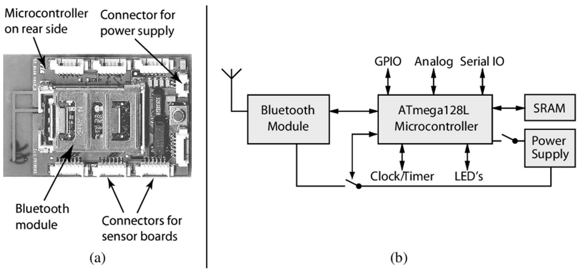 Agriculture 11 00475 g006