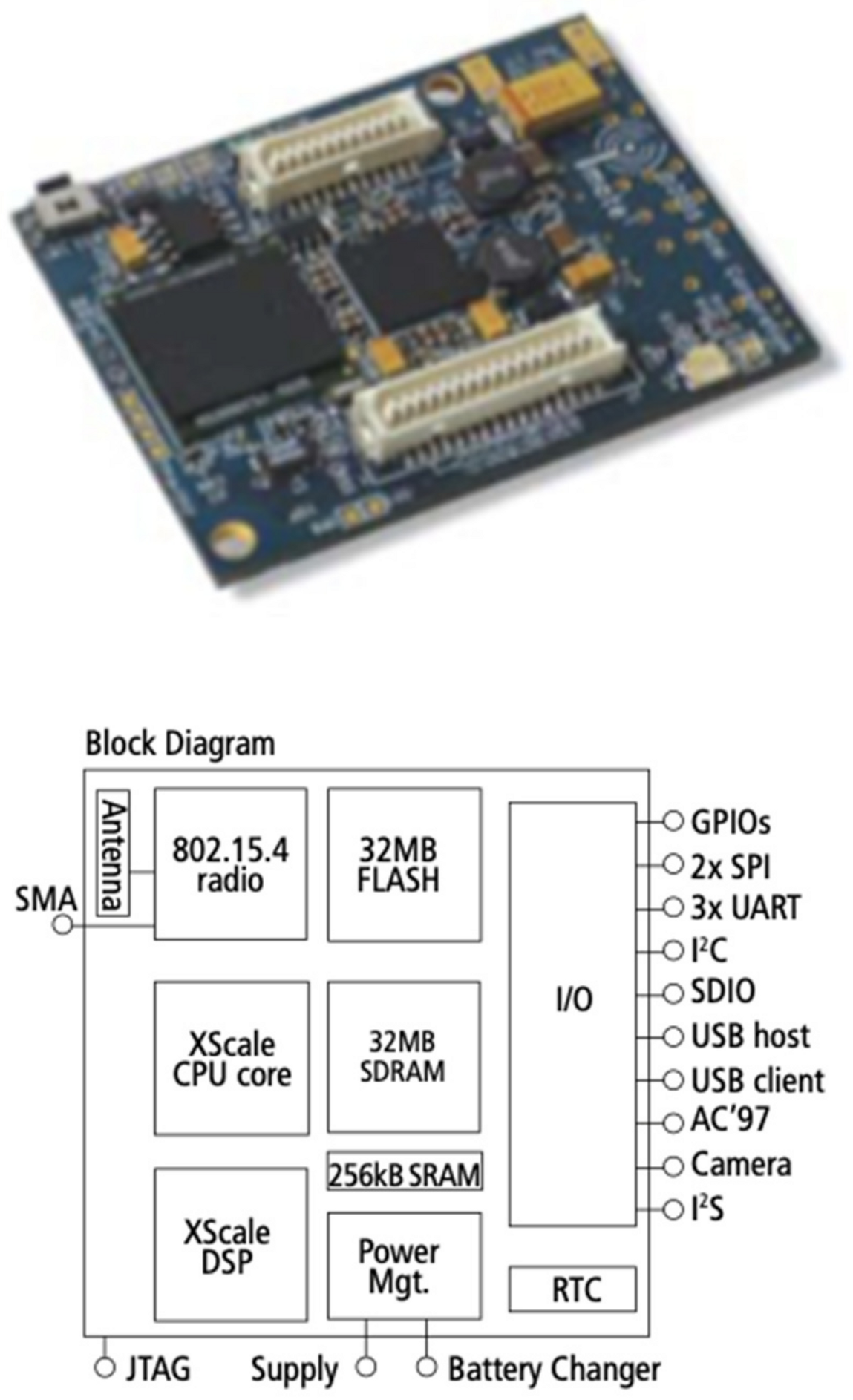 Agriculture 11 00475 g008