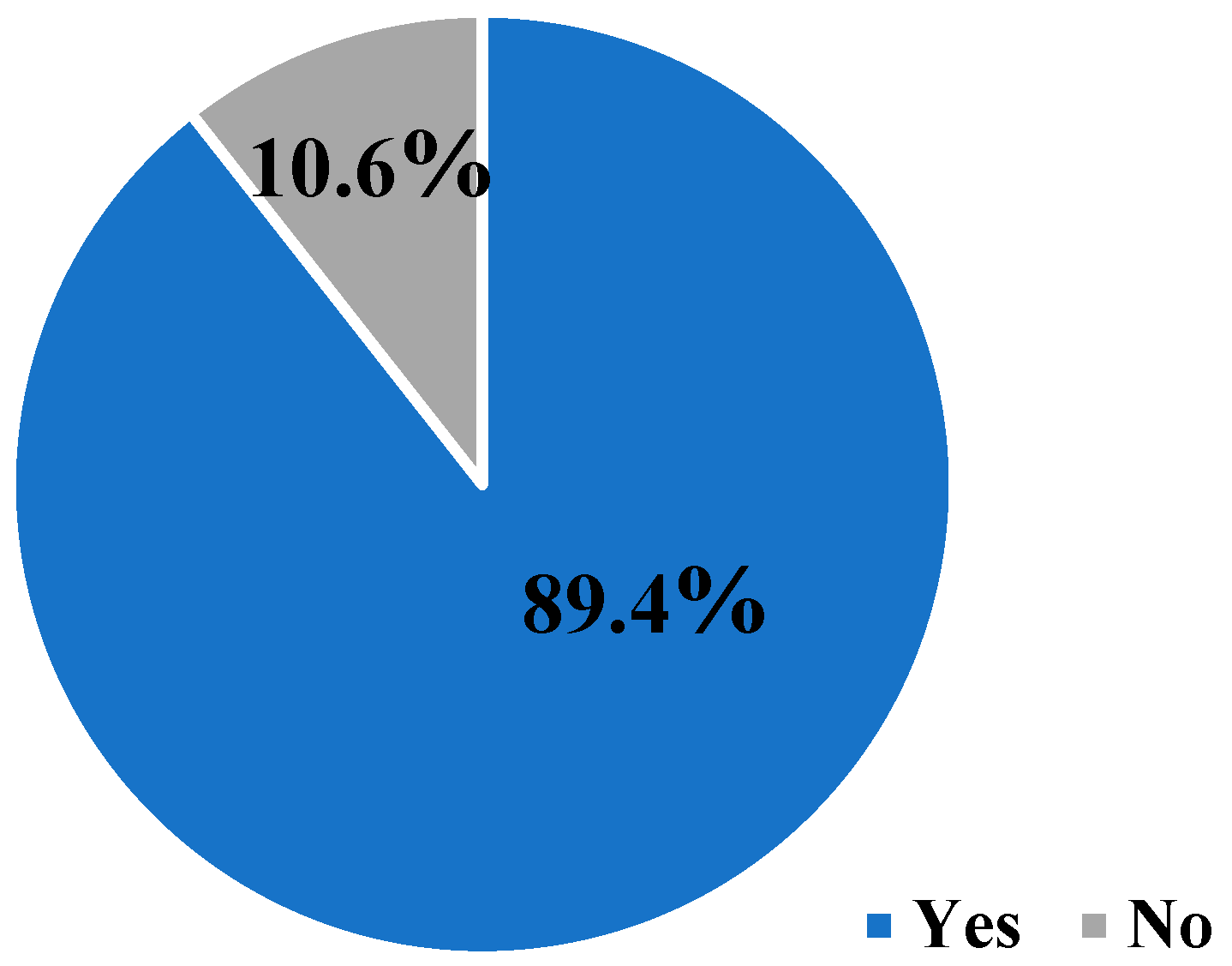 Agriculture 11 00507 g005