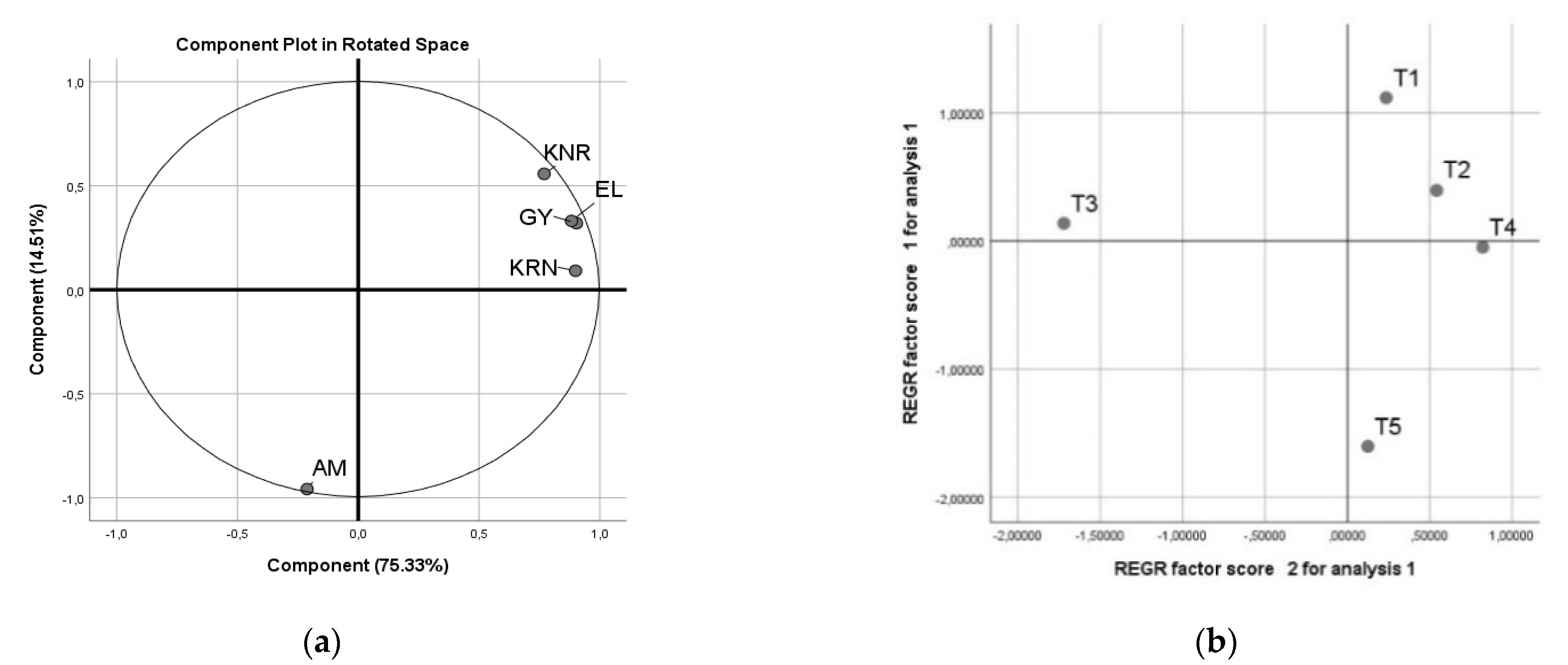 Agriculture 11 00509 g004