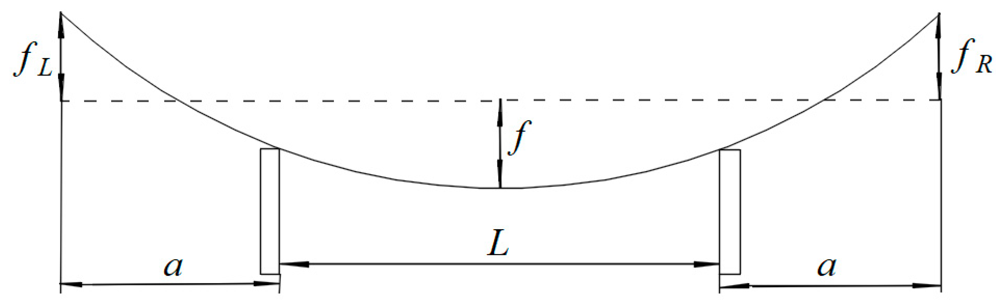 Agriculture 11 00519 g003