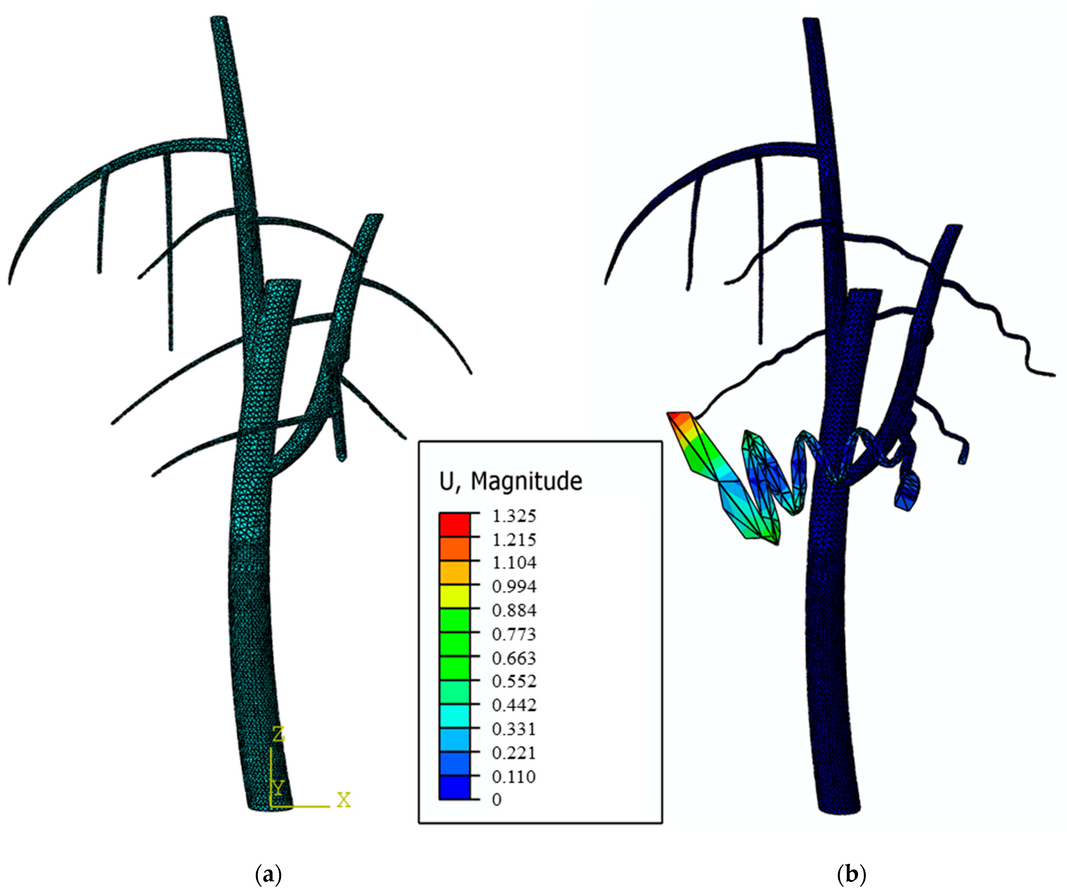 Agriculture 11 00519 g004