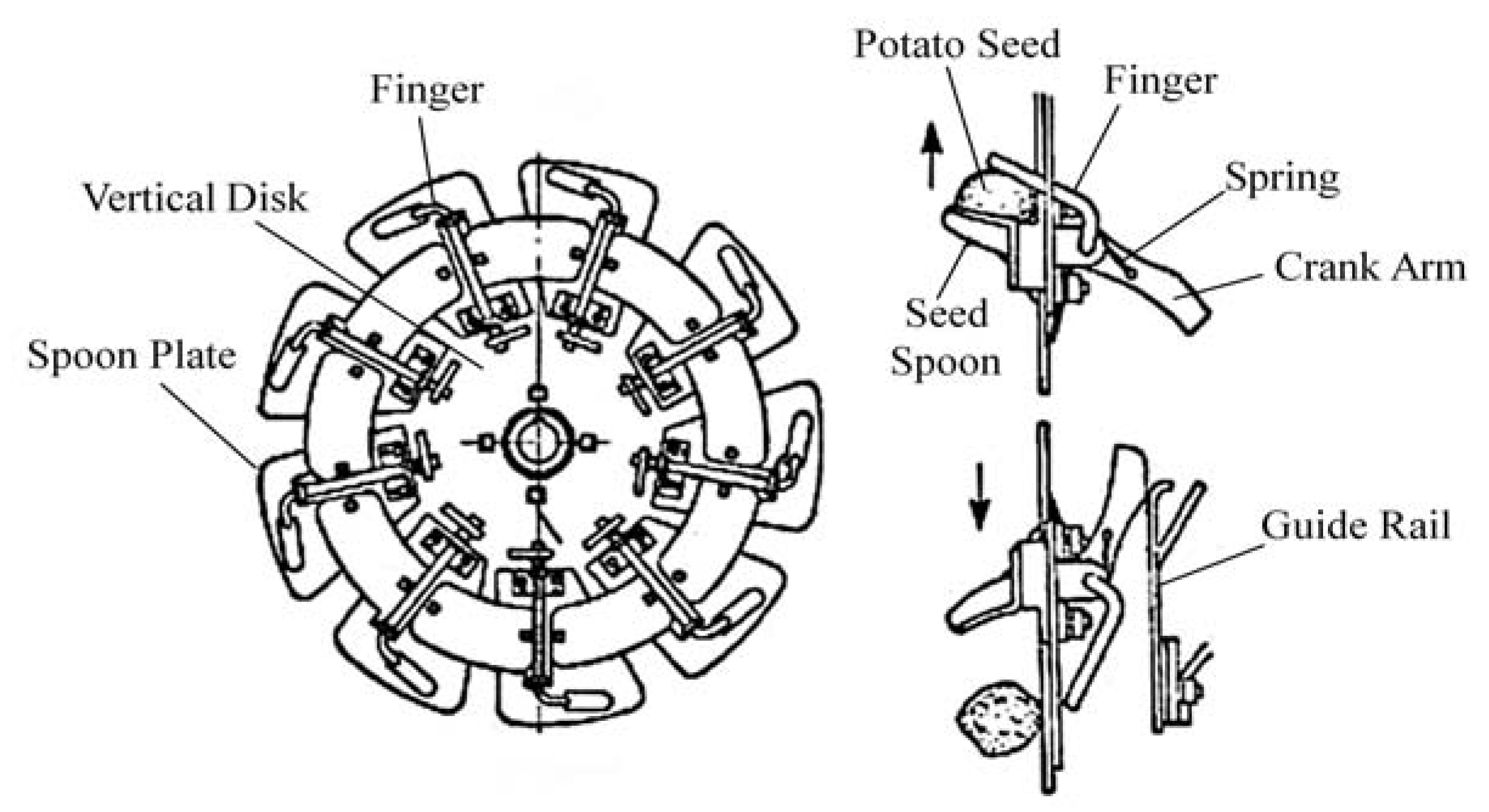 Agriculture 11 00521 g010