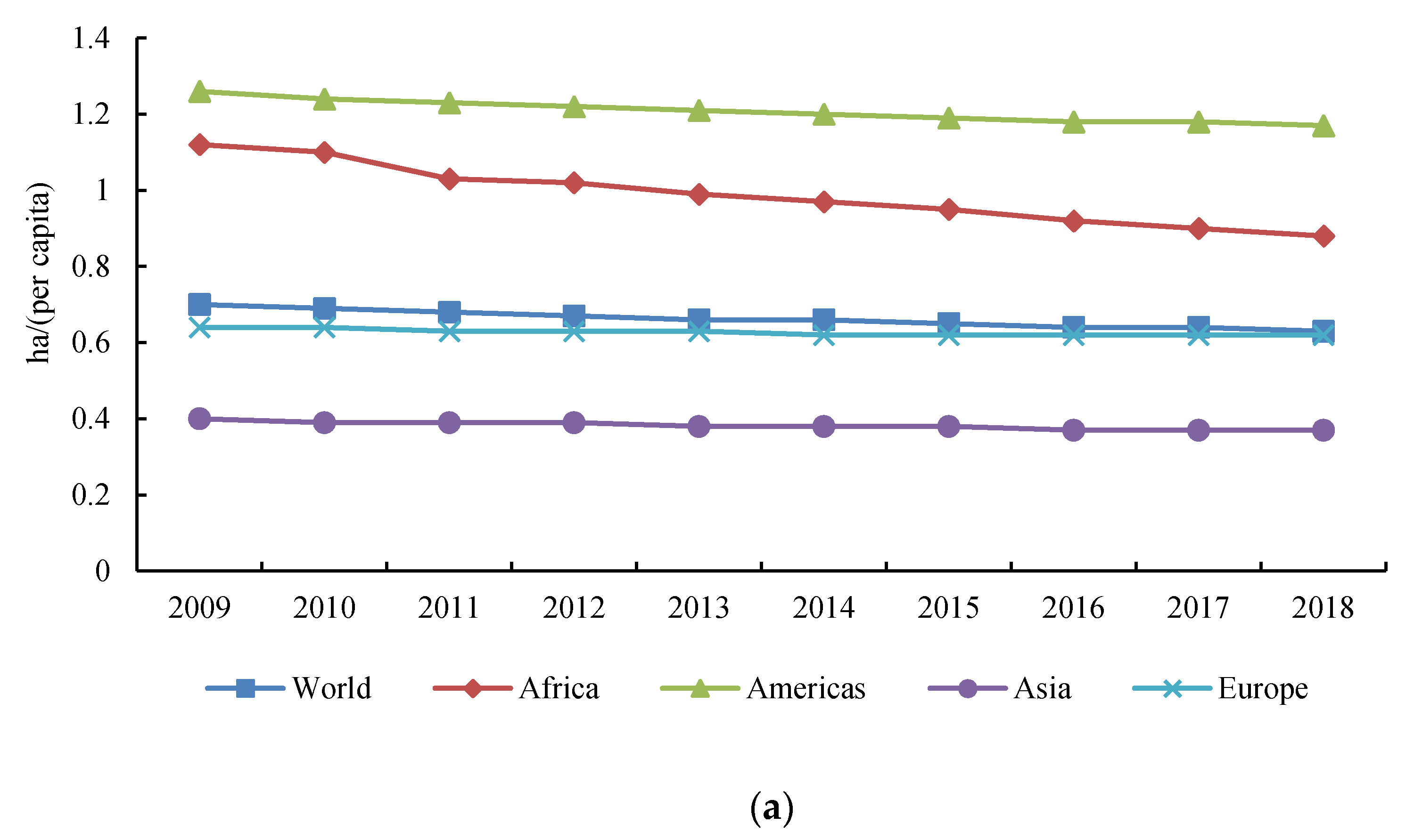 Agriculture 11 00521 g018a