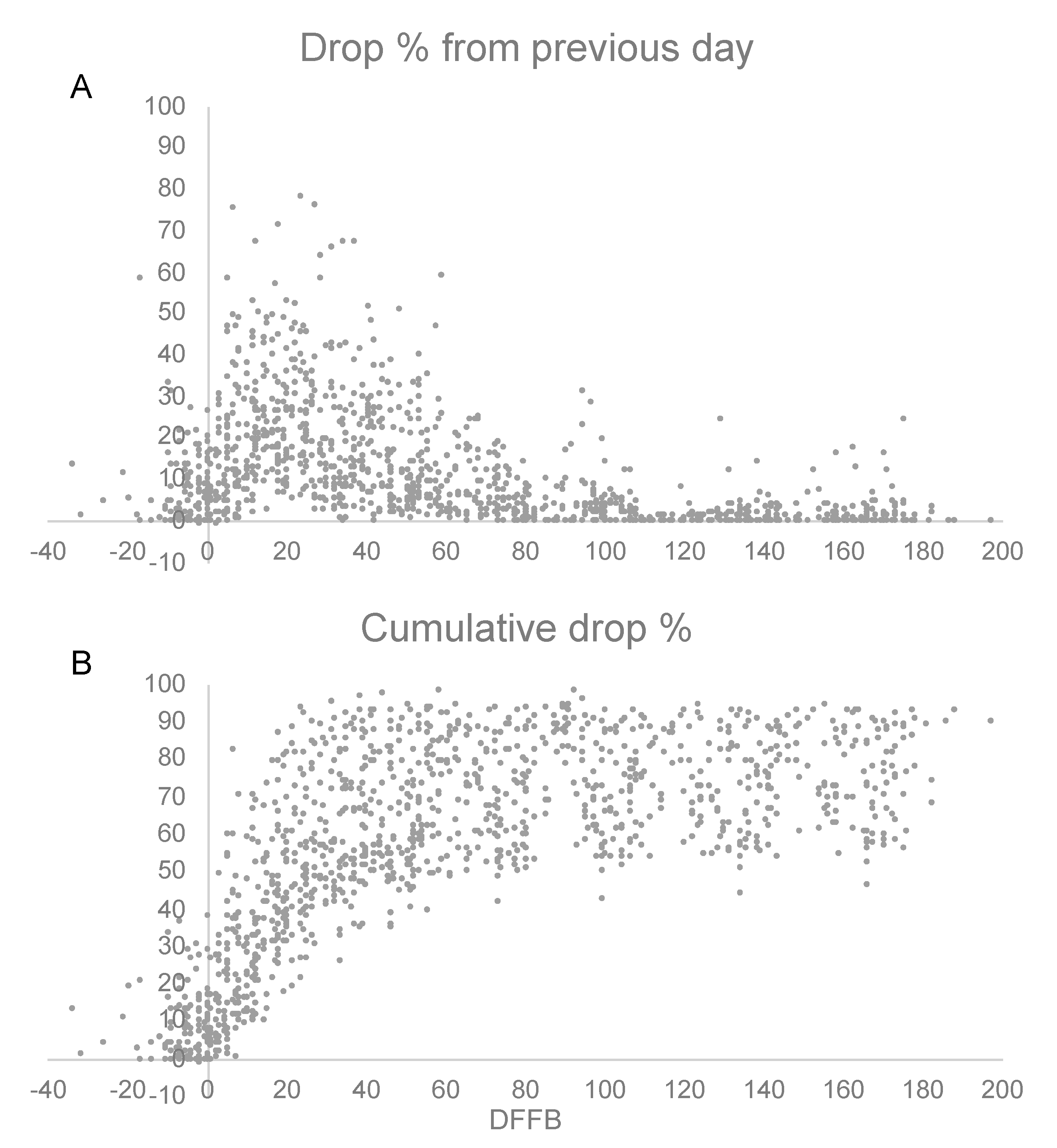 Agriculture 11 00544 g001