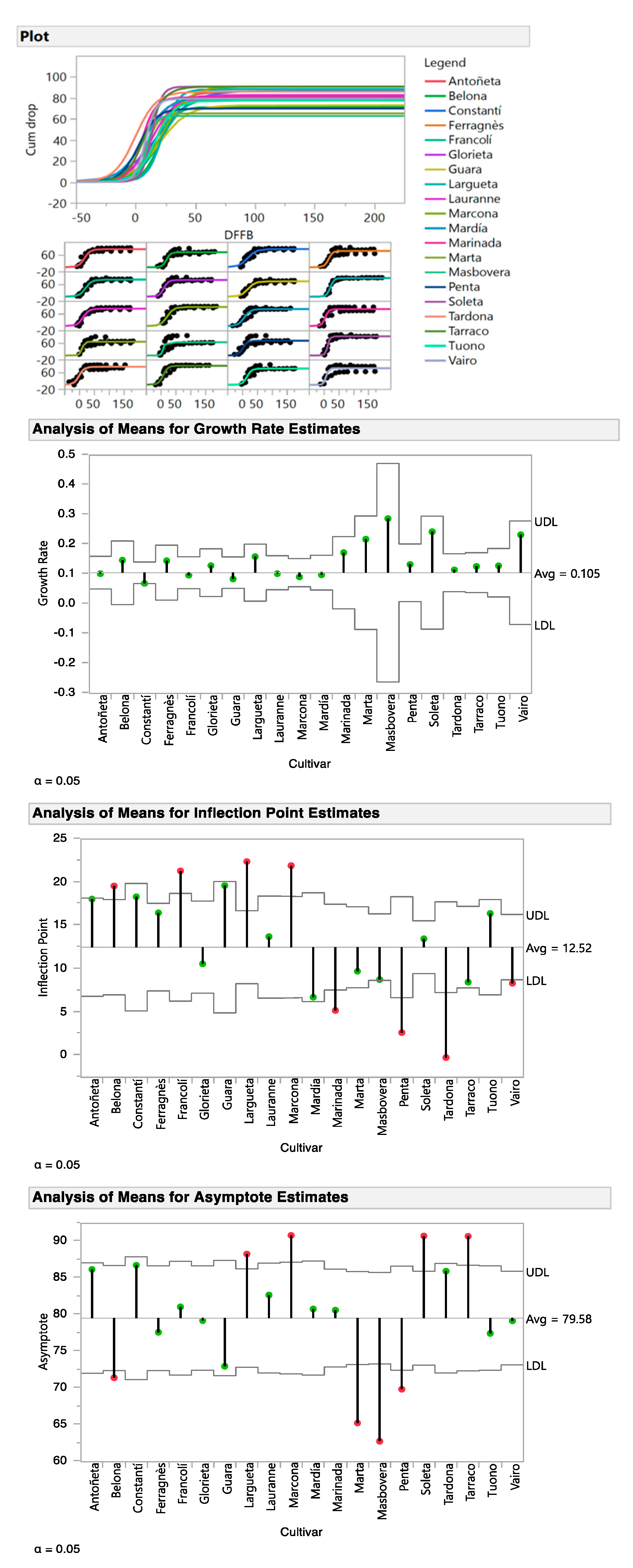 Agriculture 11 00544 g003