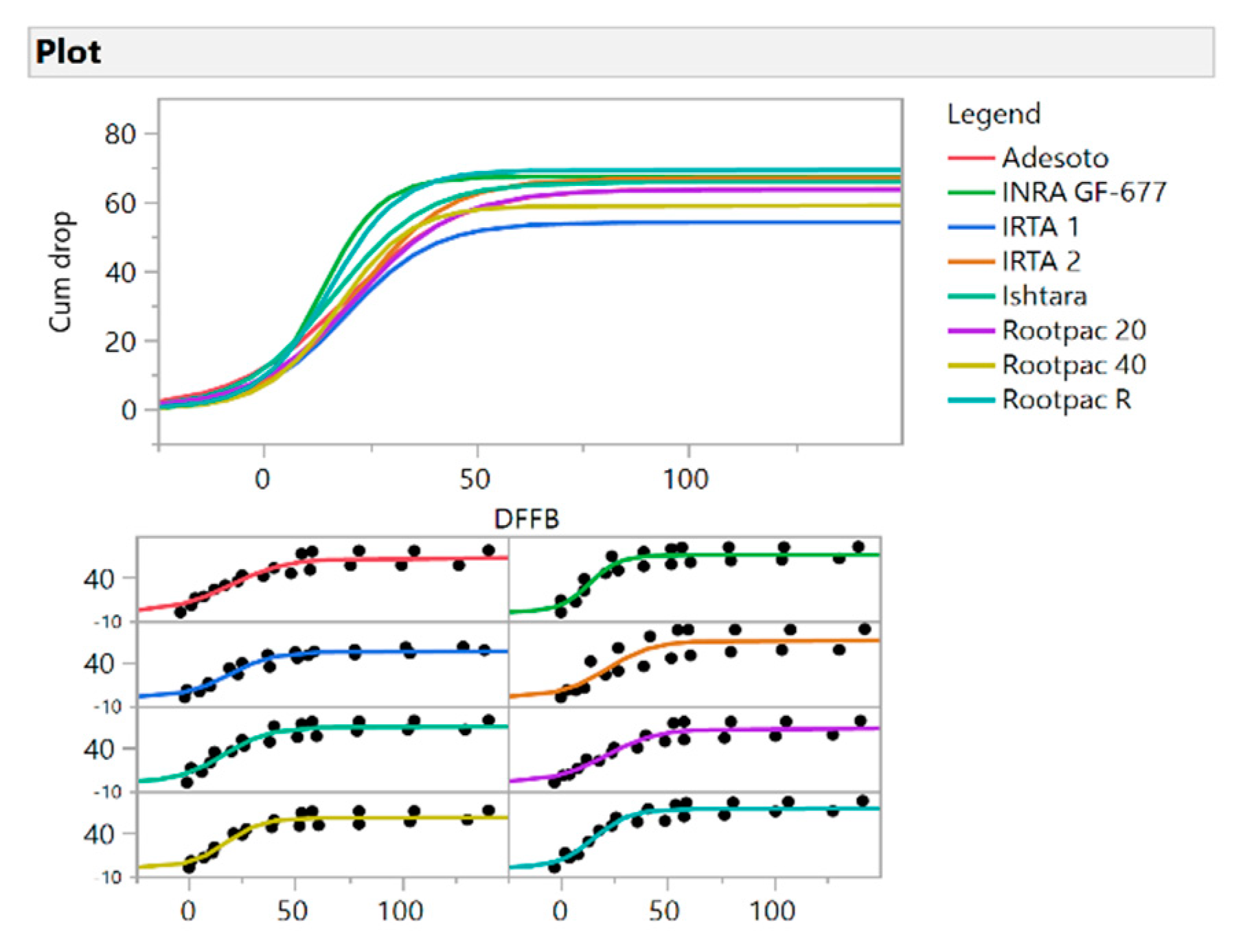 Agriculture 11 00544 g005a