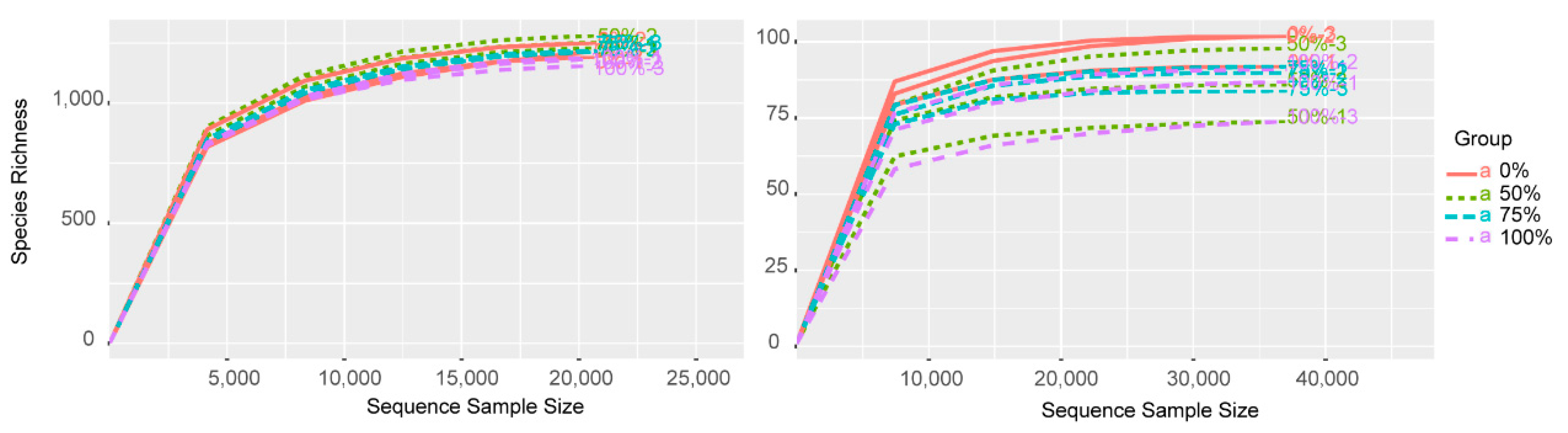 Agriculture 11 00561 g0a1 Agriculture 11 00561 g0a1