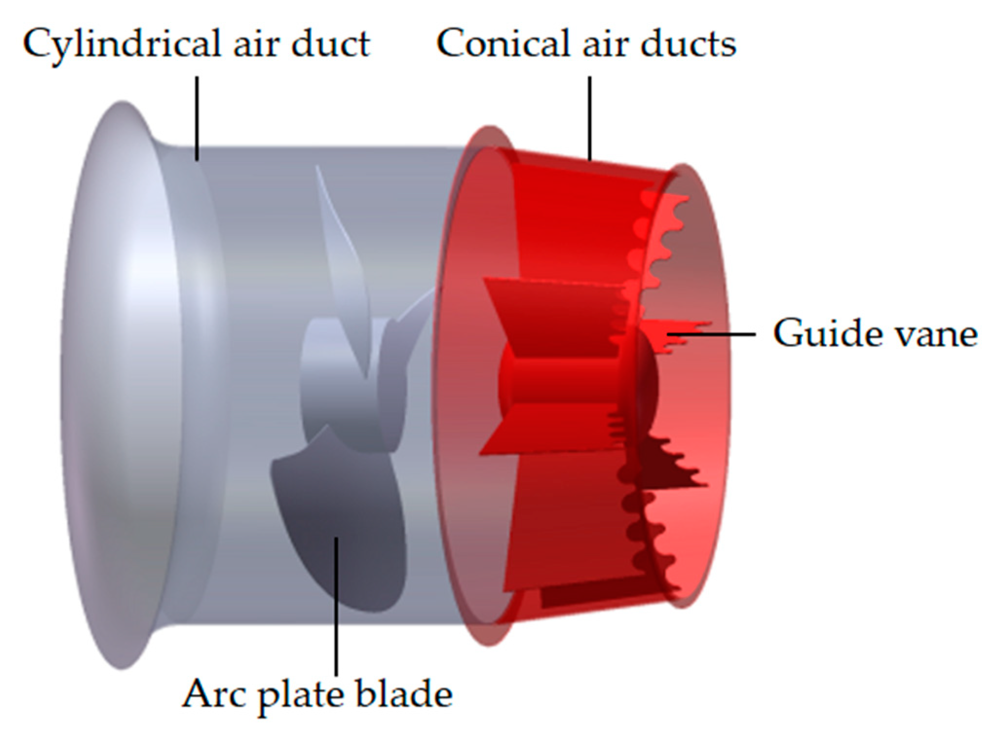 Agriculture 11 00566 g004