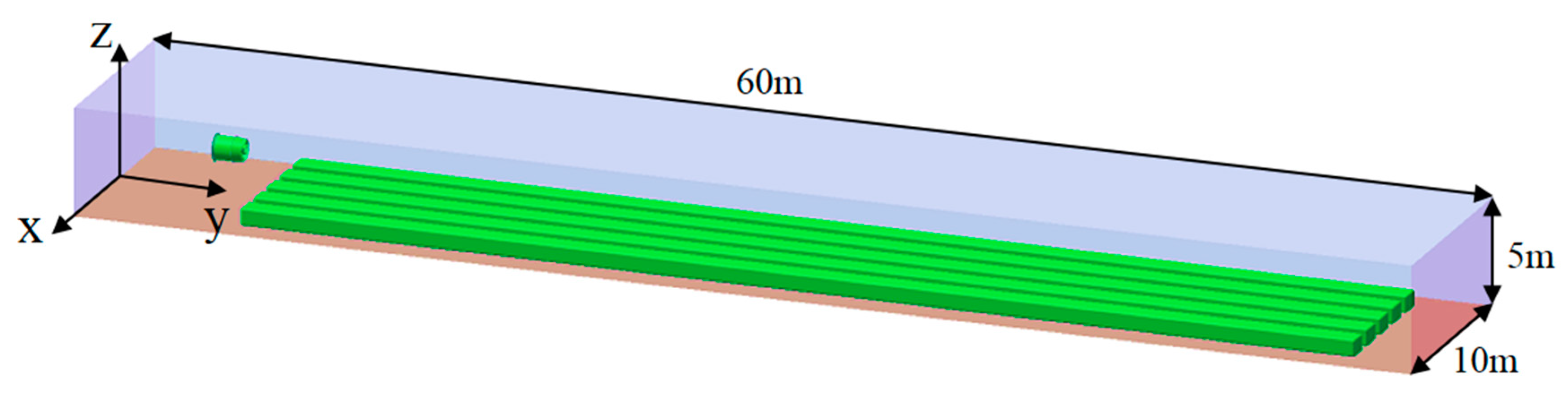 Agriculture 11 00566 g006