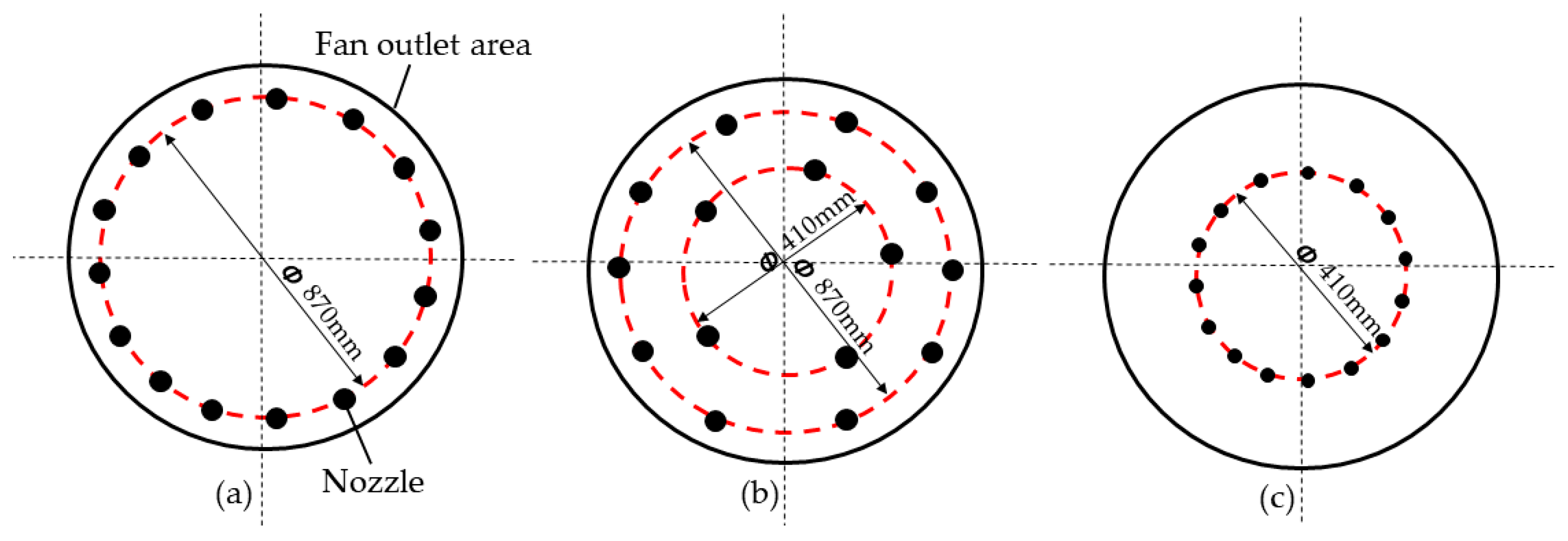 Agriculture 11 00566 g009
