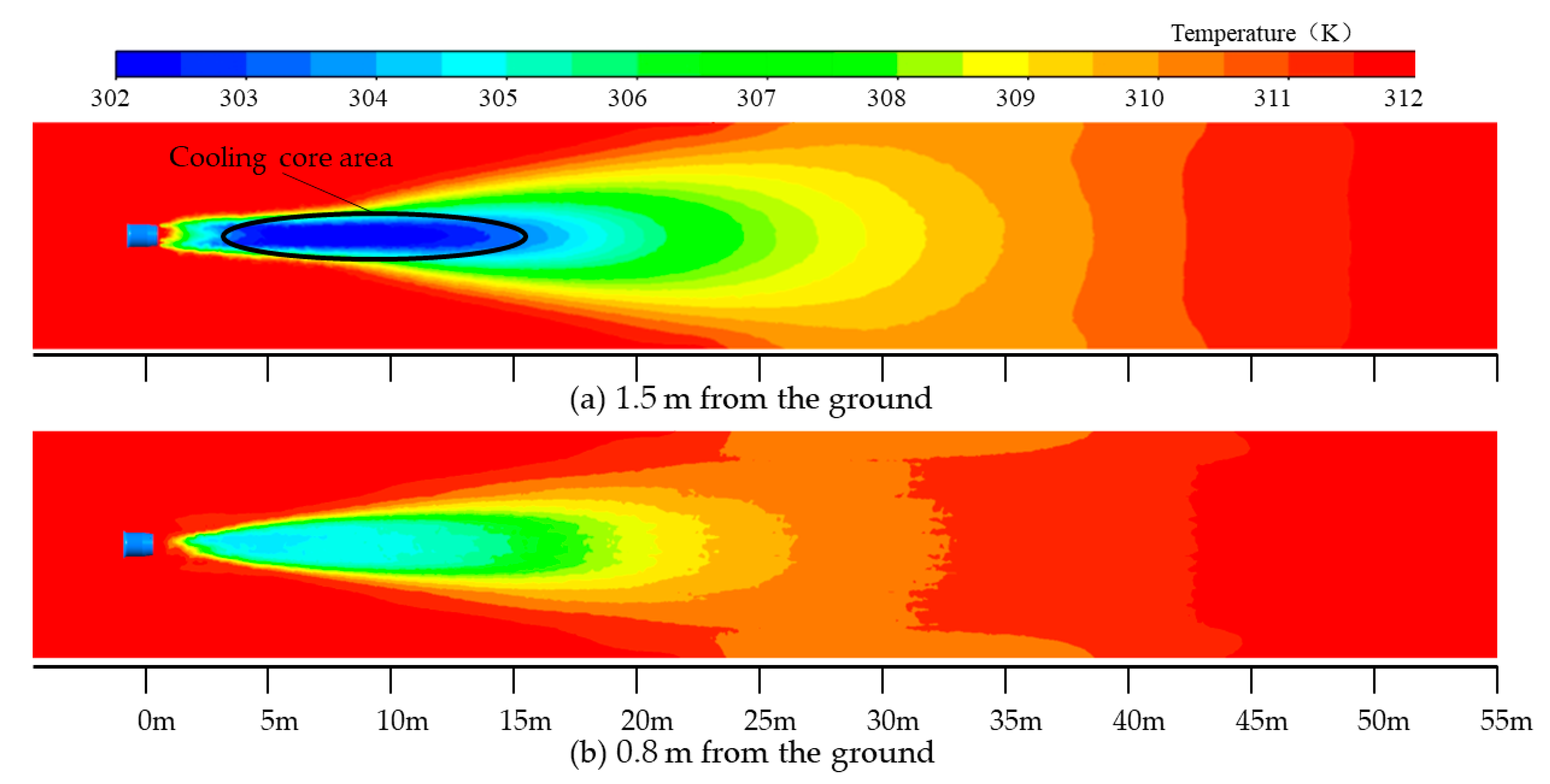 Agriculture 11 00566 g014